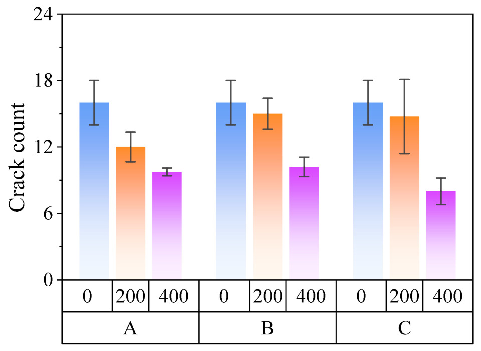 Jcs 10 00016 g006 Jcs 10 00016 g006