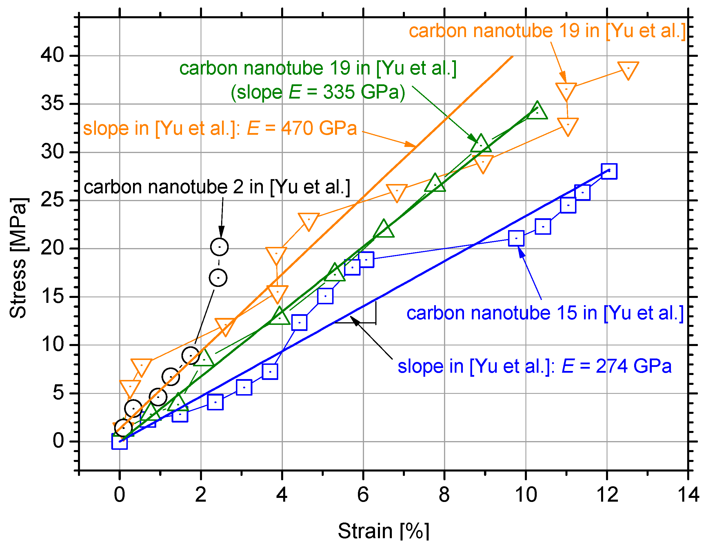 Jcs 10 00017 g001 Jcs 10 00017 g001