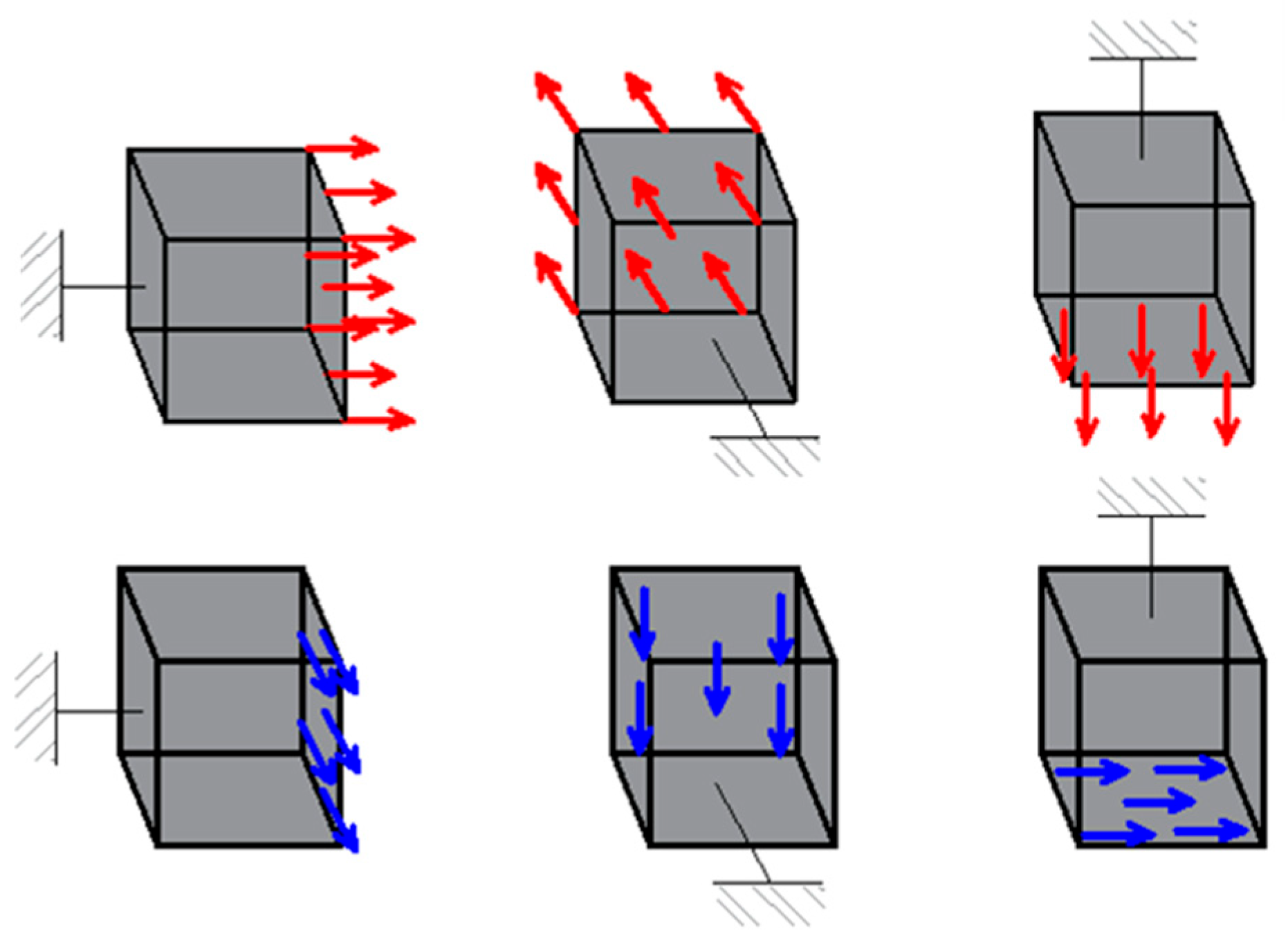 Jcs 10 00017 g004 Jcs 10 00017 g004