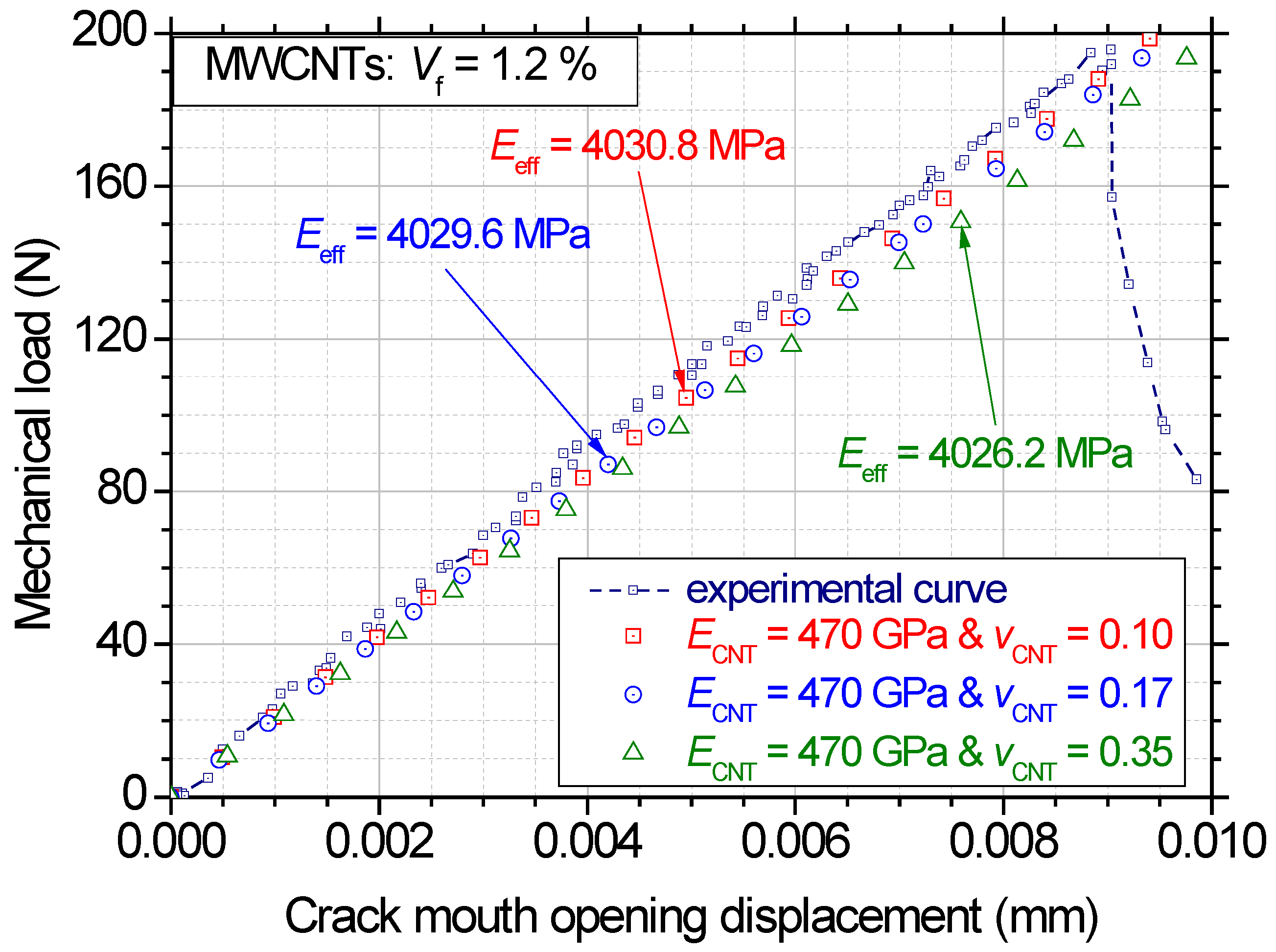Jcs 10 00017 g008 Jcs 10 00017 g008
