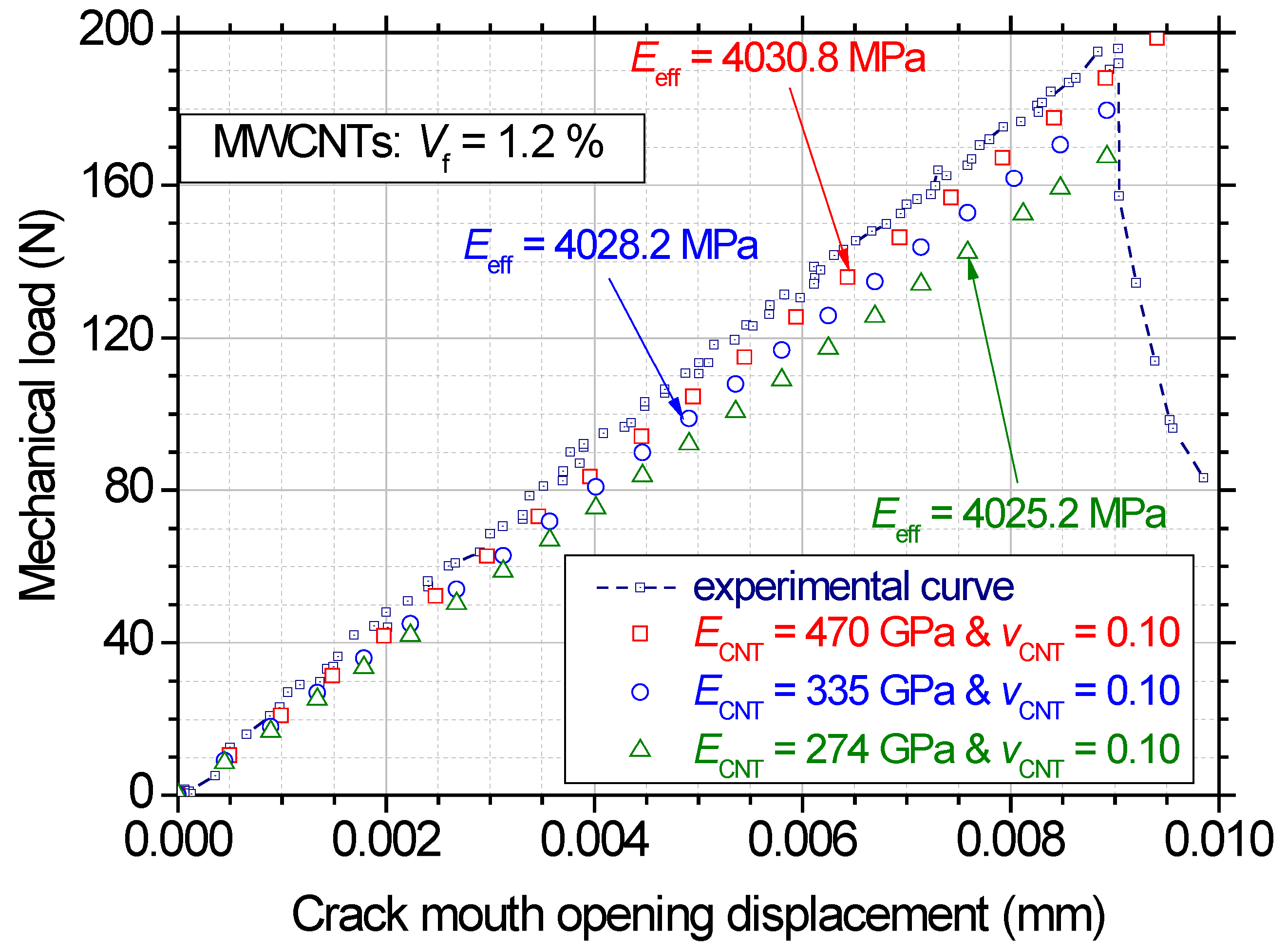 Jcs 10 00017 g010 Jcs 10 00017 g010