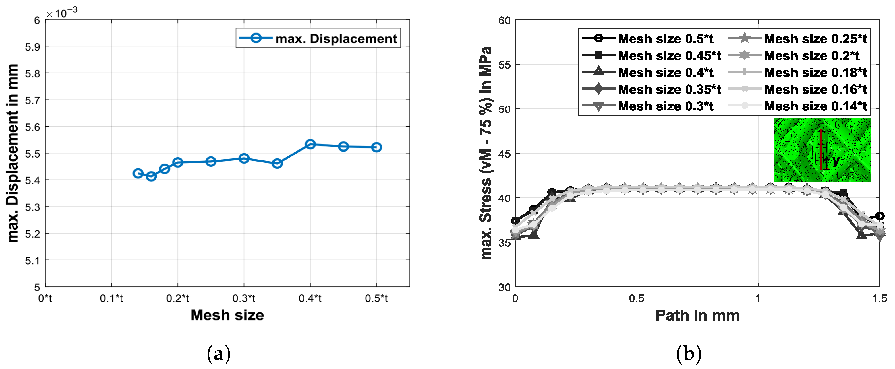 Jcs 10 00028 g003 Jcs 10 00028 g003