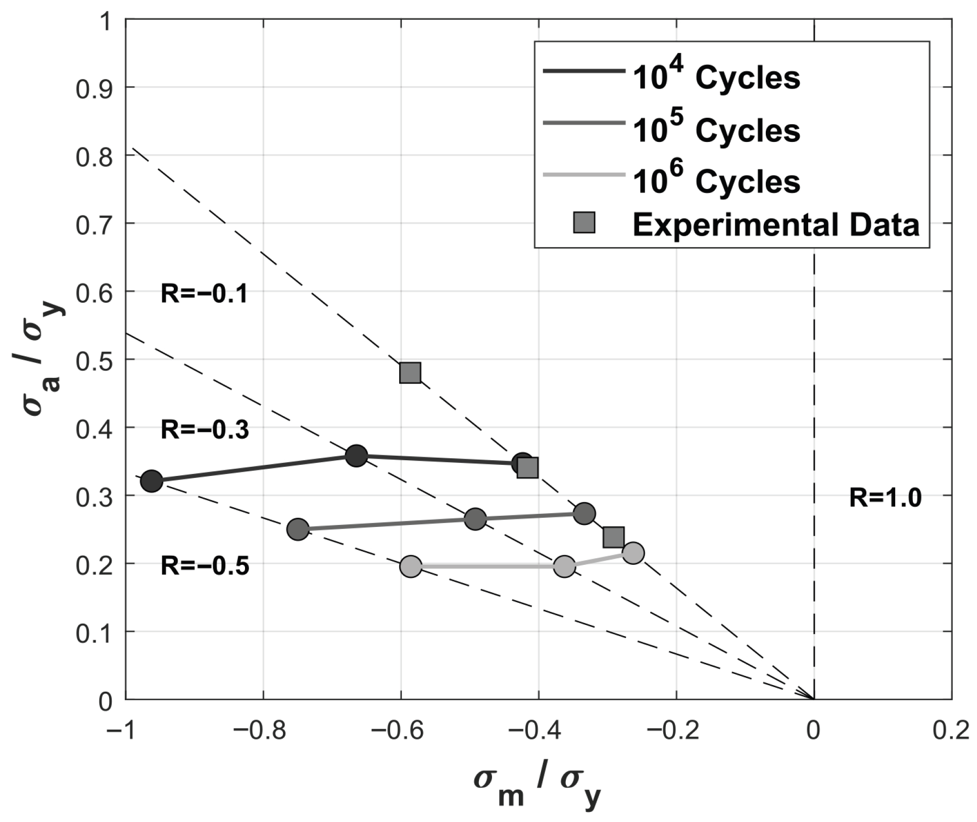 Jcs 10 00028 g012 Jcs 10 00028 g012