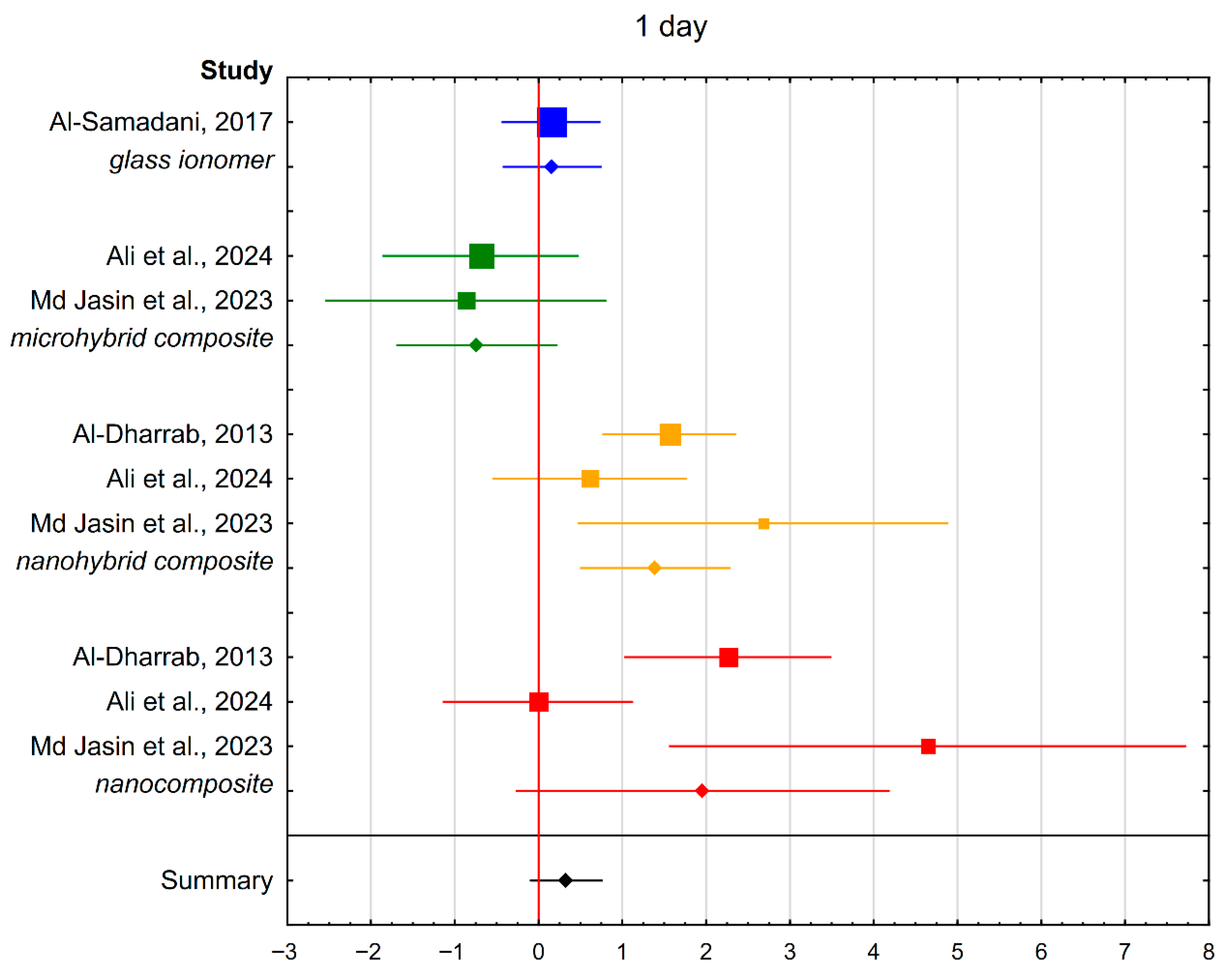 Jcs 10 00074 g002 Jcs 10 00074 g002