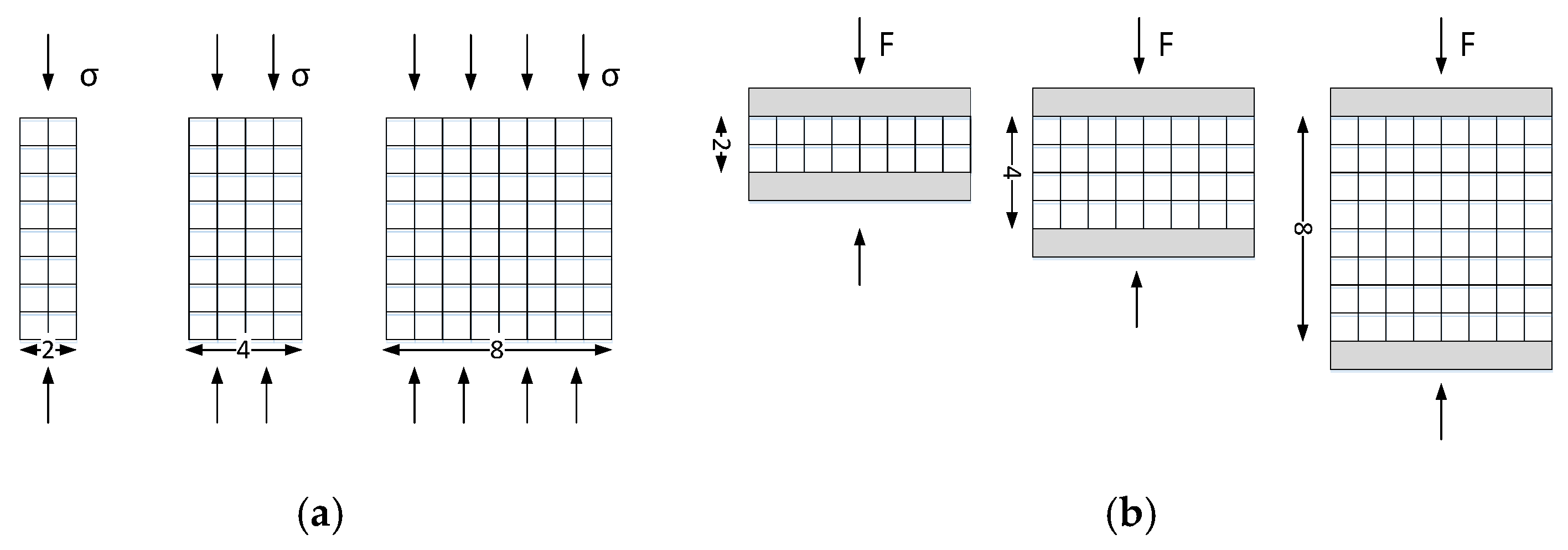 Jcs 10 00132 g001