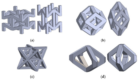 A Simulation-Based Study of Pattern Size Effects of 3D Periodic