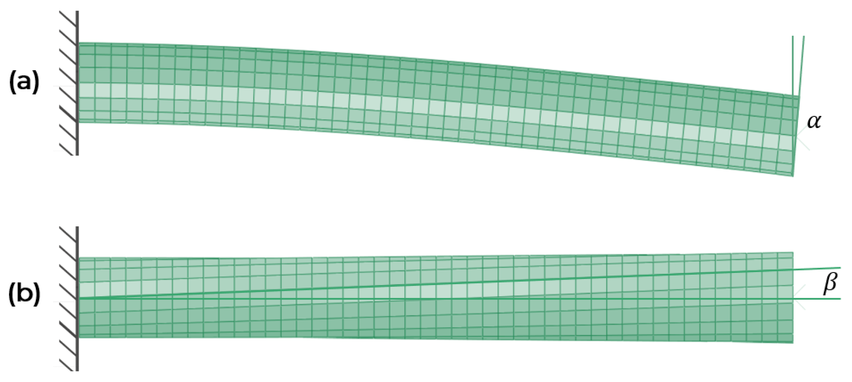 Jcs 10 00176 g004
