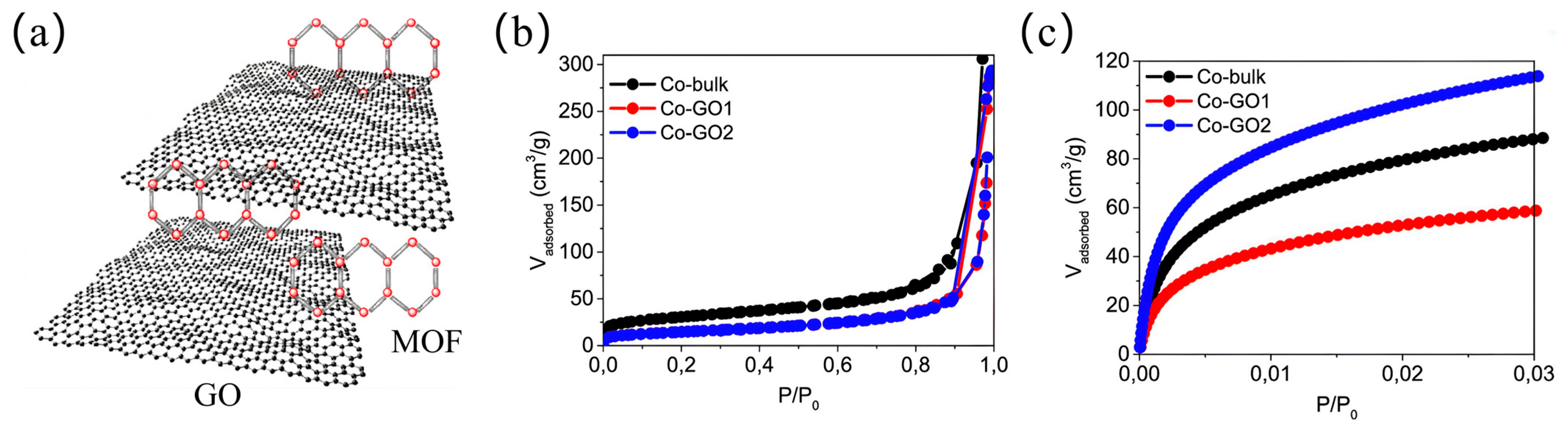 Jcs 10 00324 g002 Jcs 10 00324 g002