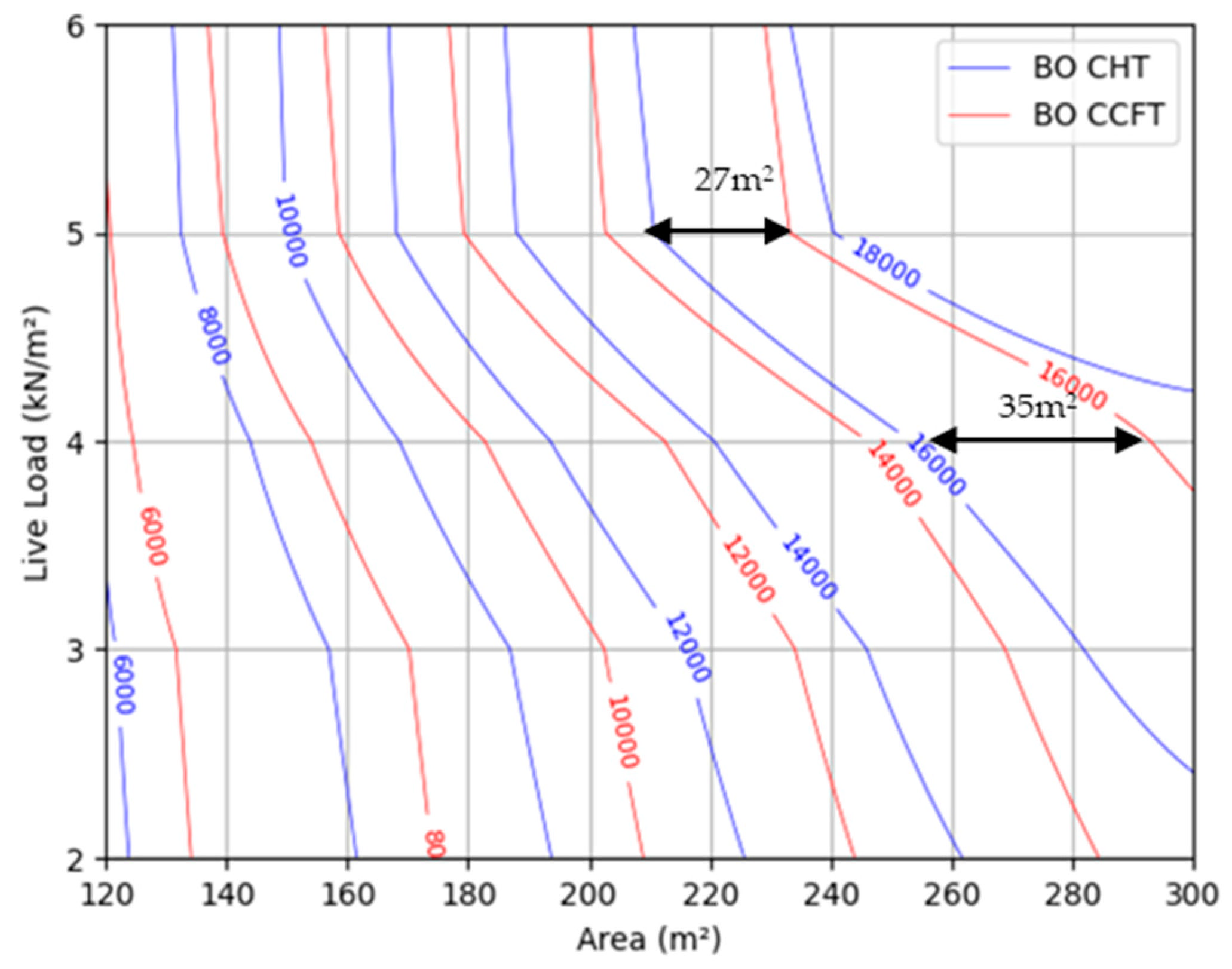 Jcs 10 00350 g013 Jcs 10 00350 g013