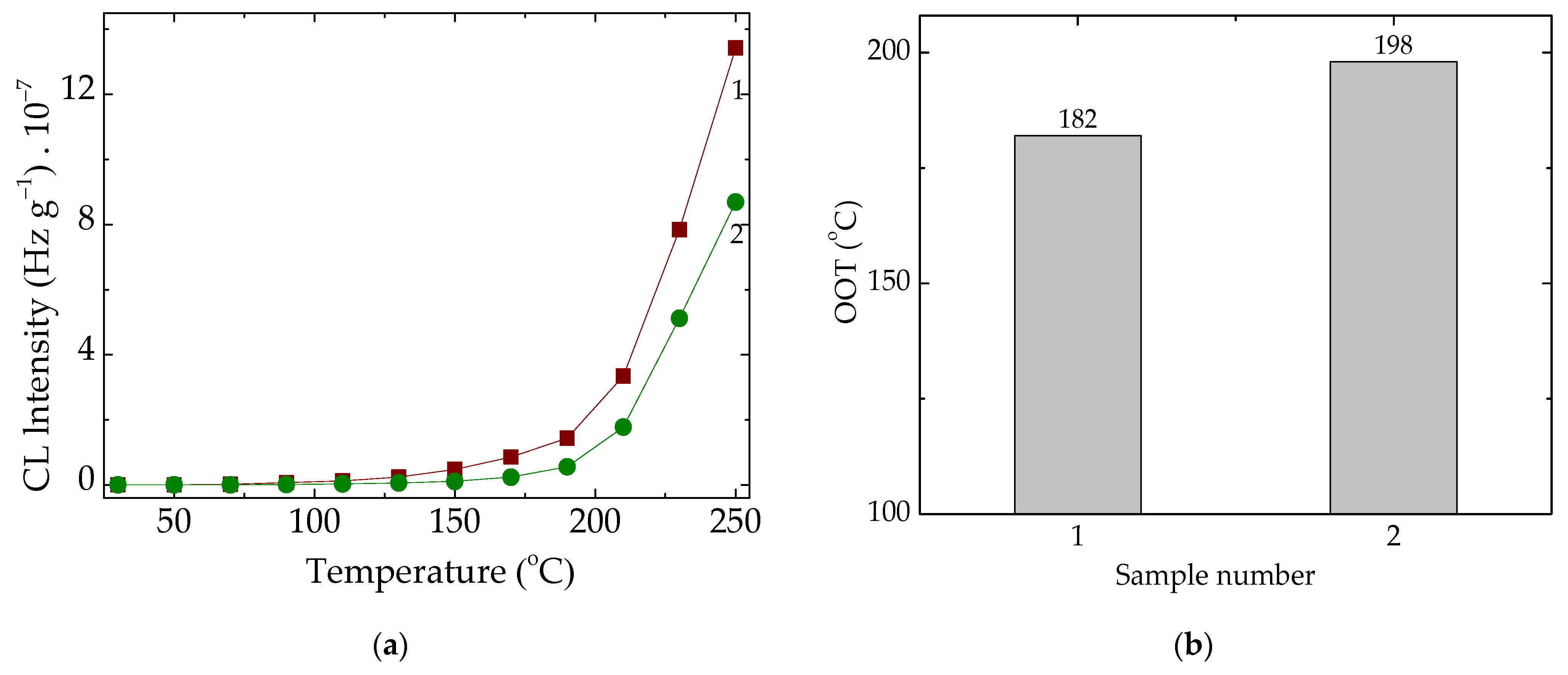 Jcs 10 00355 g007 Jcs 10 00355 g007