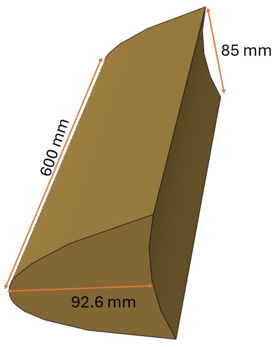 Jcs 10 00401 g007