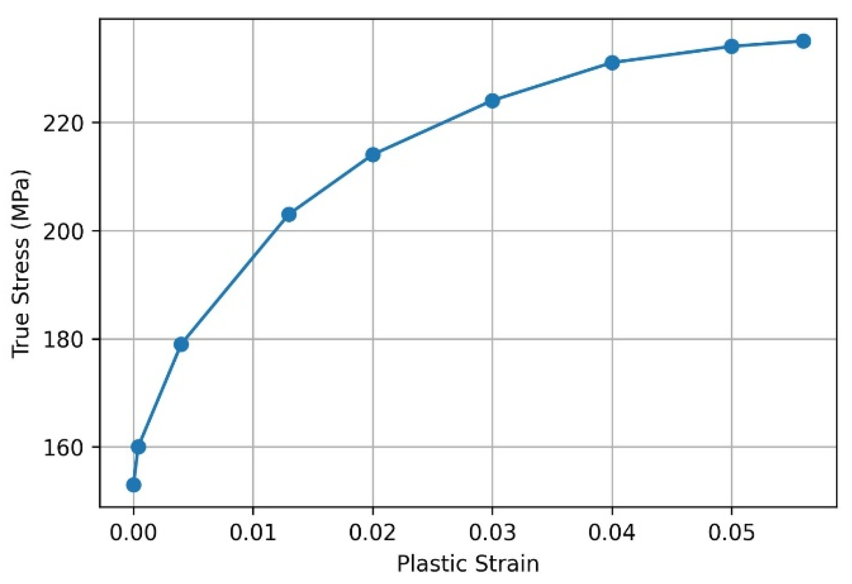 Jcs 10 00401 g010