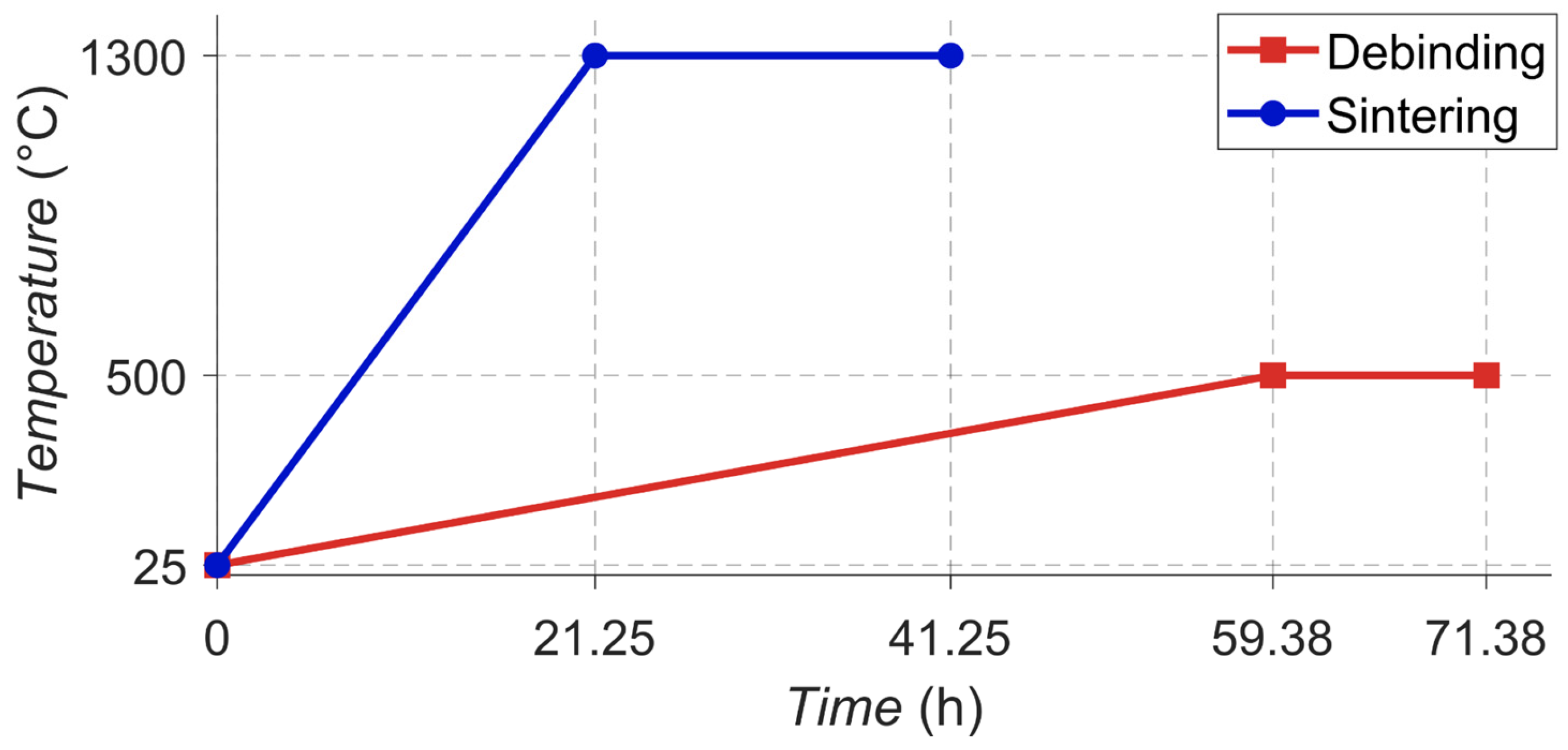 Jcs 10 00432 g004 Jcs 10 00432 g004