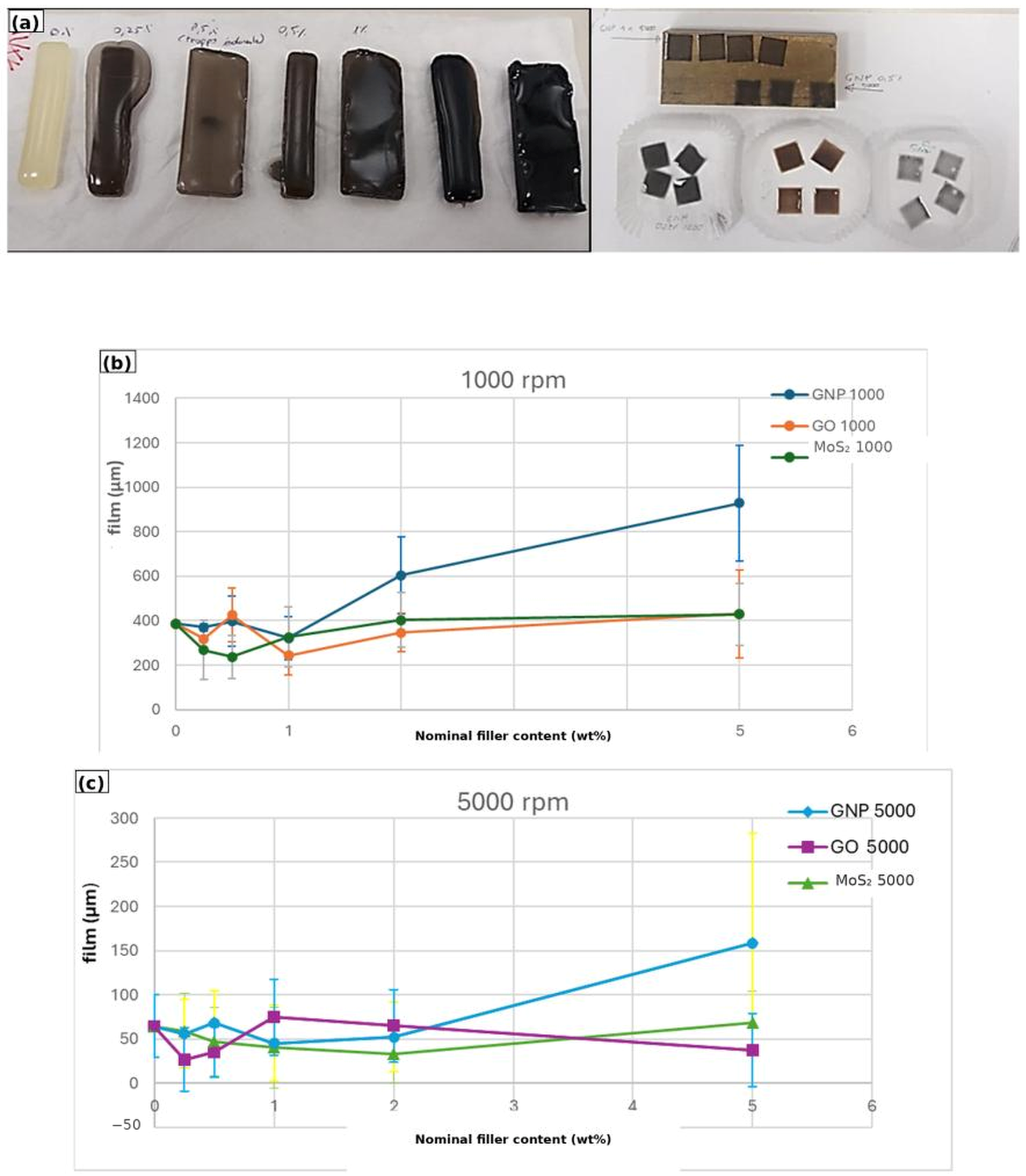 Jcs 10 00495 g003 Jcs 10 00495 g003