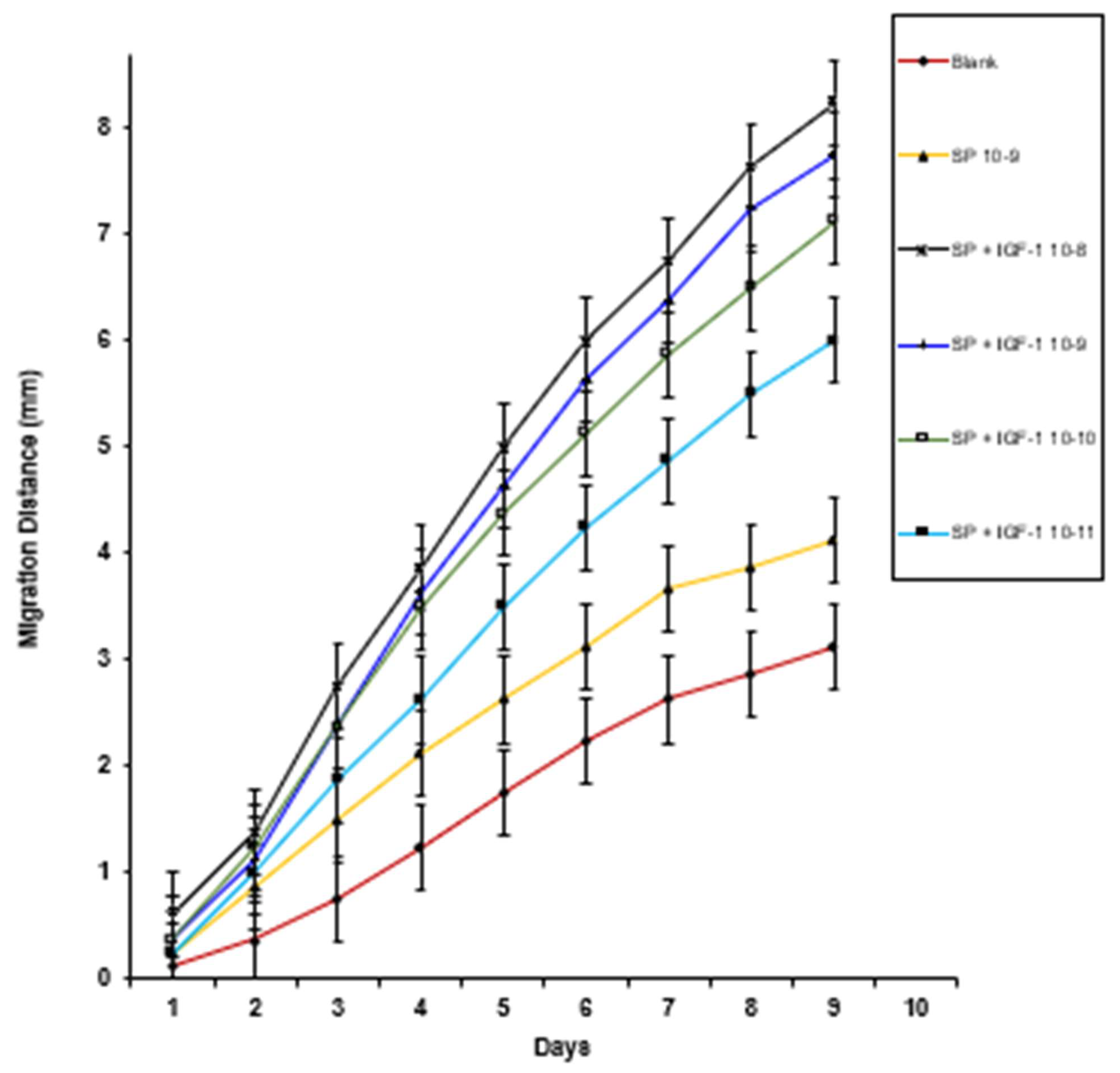 Jcto 01 00010 g003 Jcto 01 00010 g003