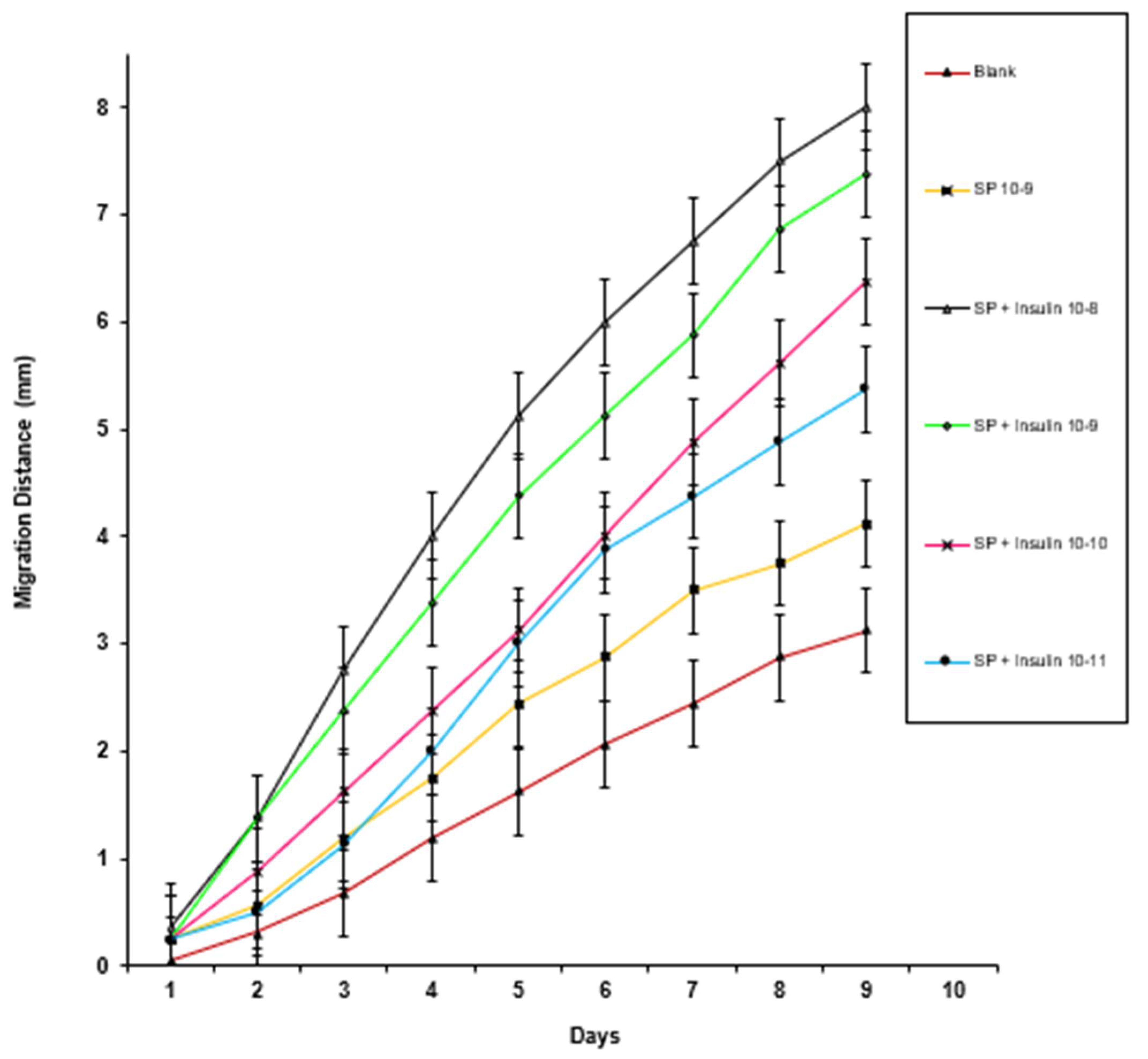 Jcto 01 00010 g004 Jcto 01 00010 g004