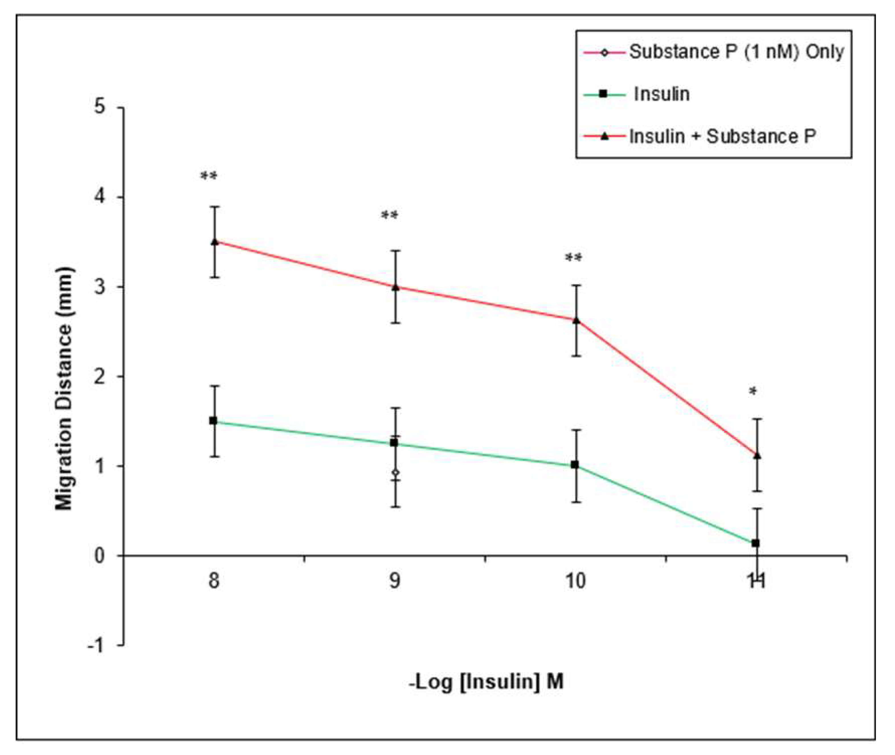 Jcto 01 00010 g008 Jcto 01 00010 g008