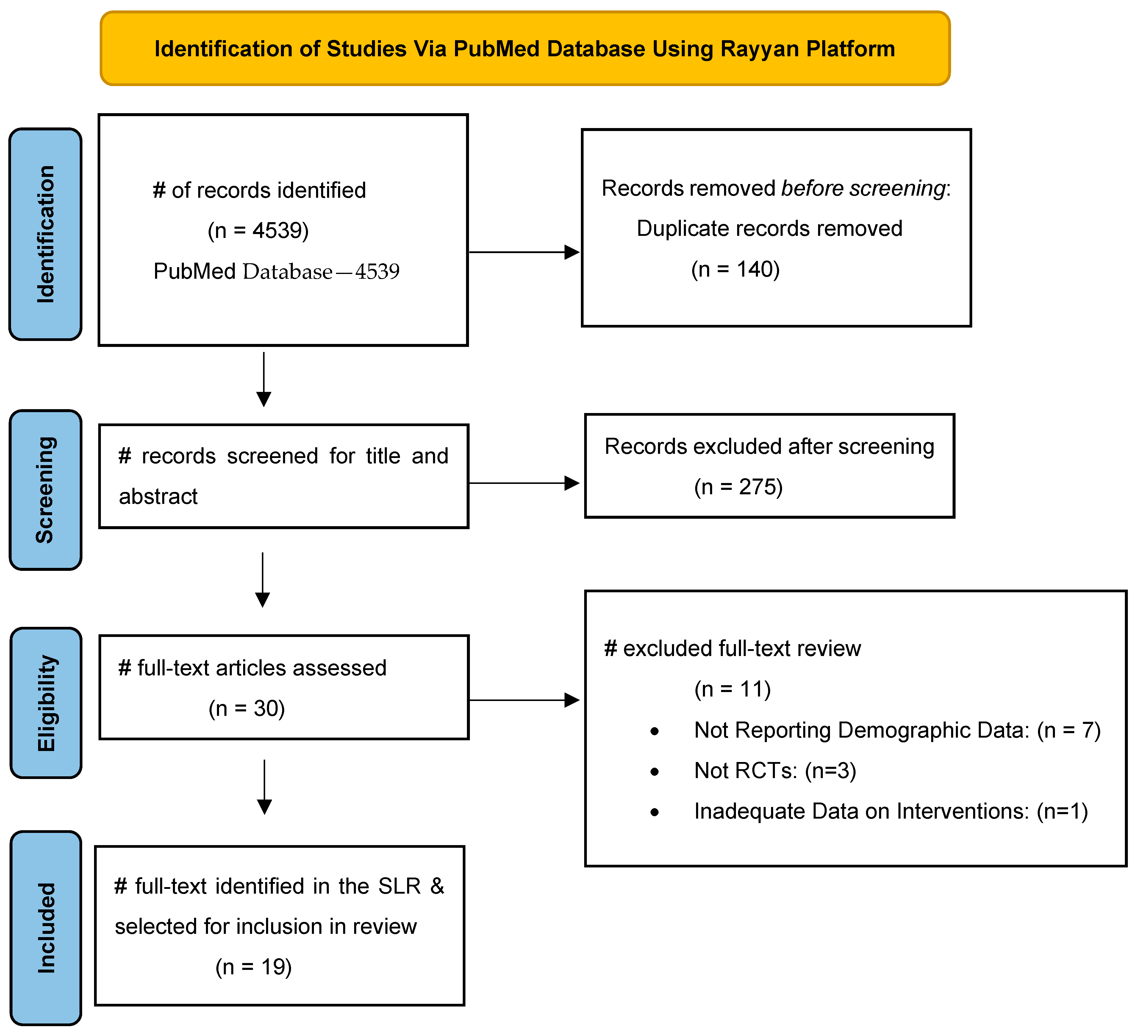 Jcto 03 00016 g001 Jcto 03 00016 g001