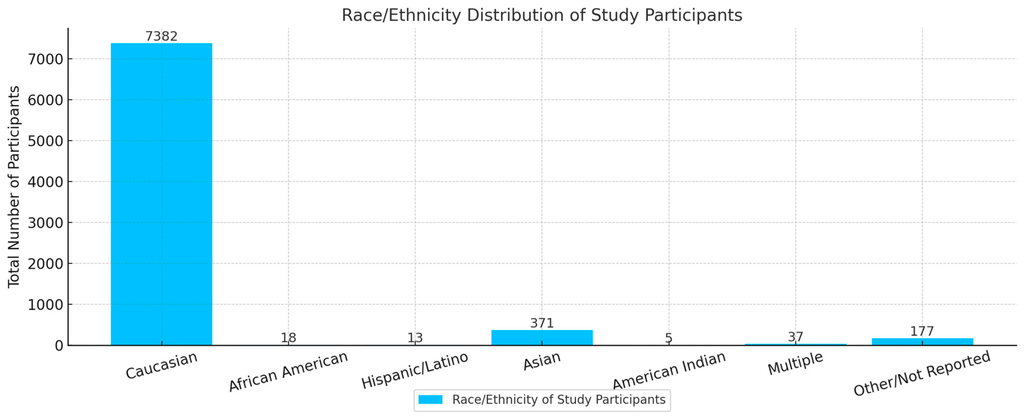 Jcto 03 00016 g002 Jcto 03 00016 g002