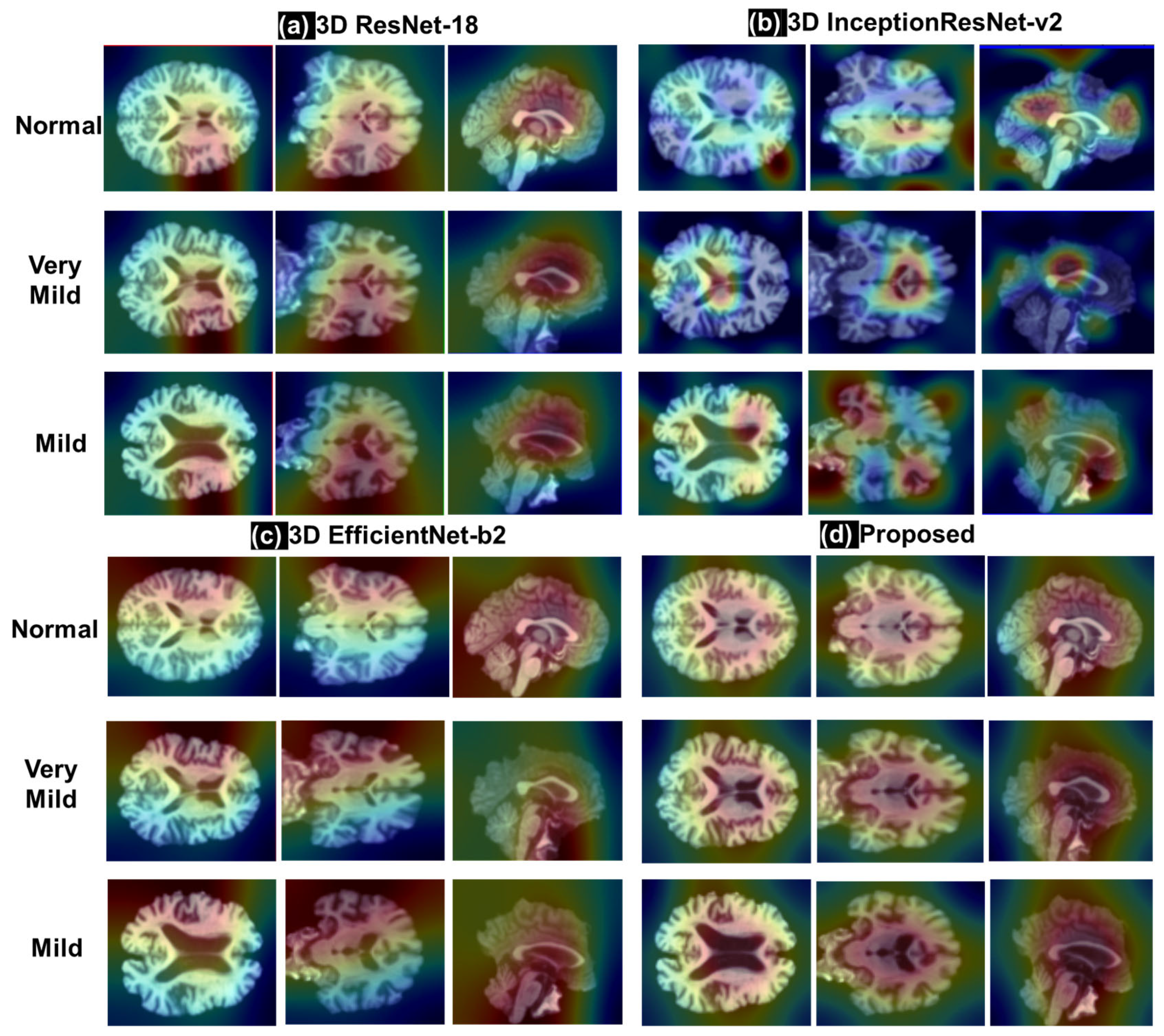 Jdad 02 00035 g008 Jdad 02 00035 g008