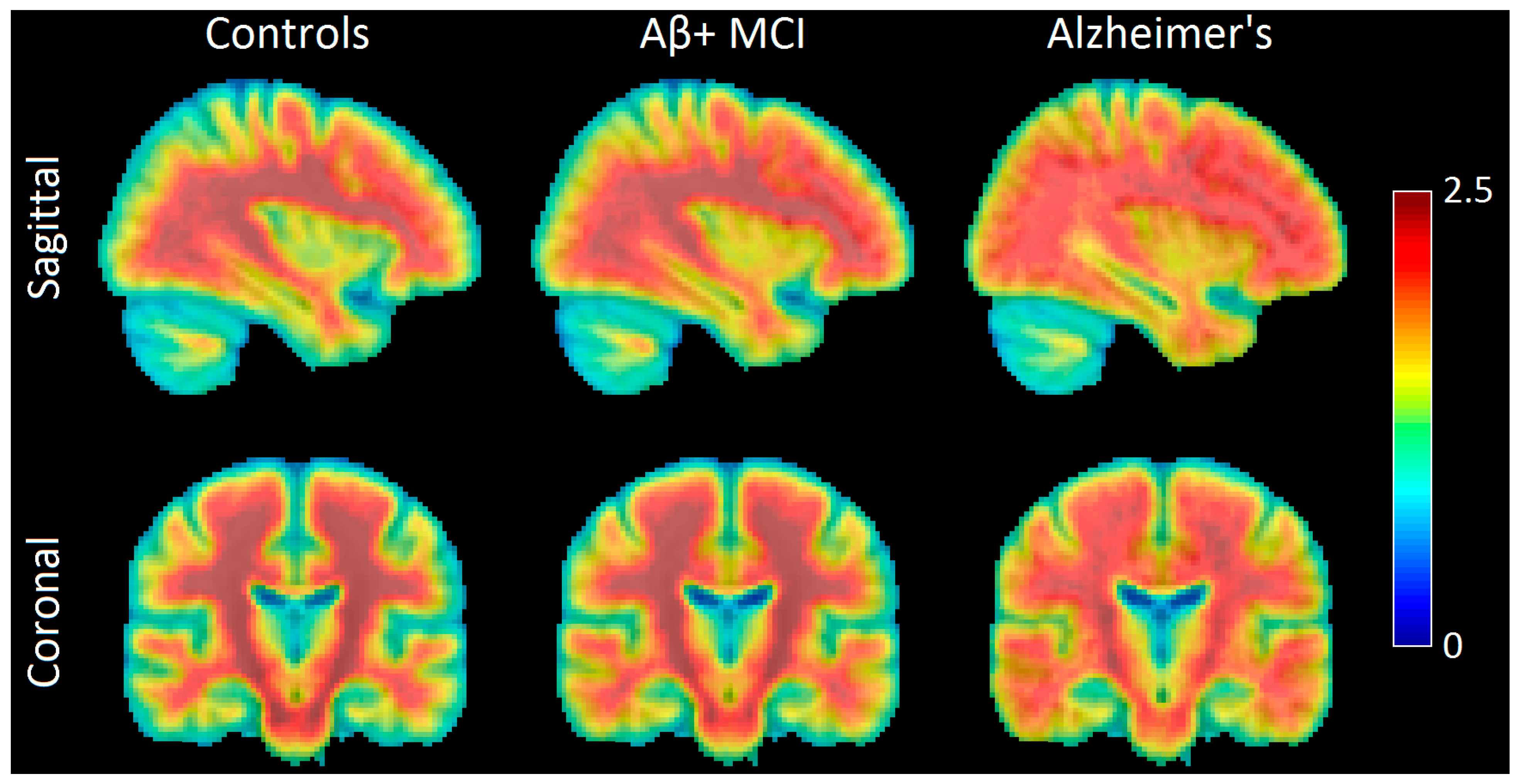 Jdad 02 00046 g001 Jdad 02 00046 g001