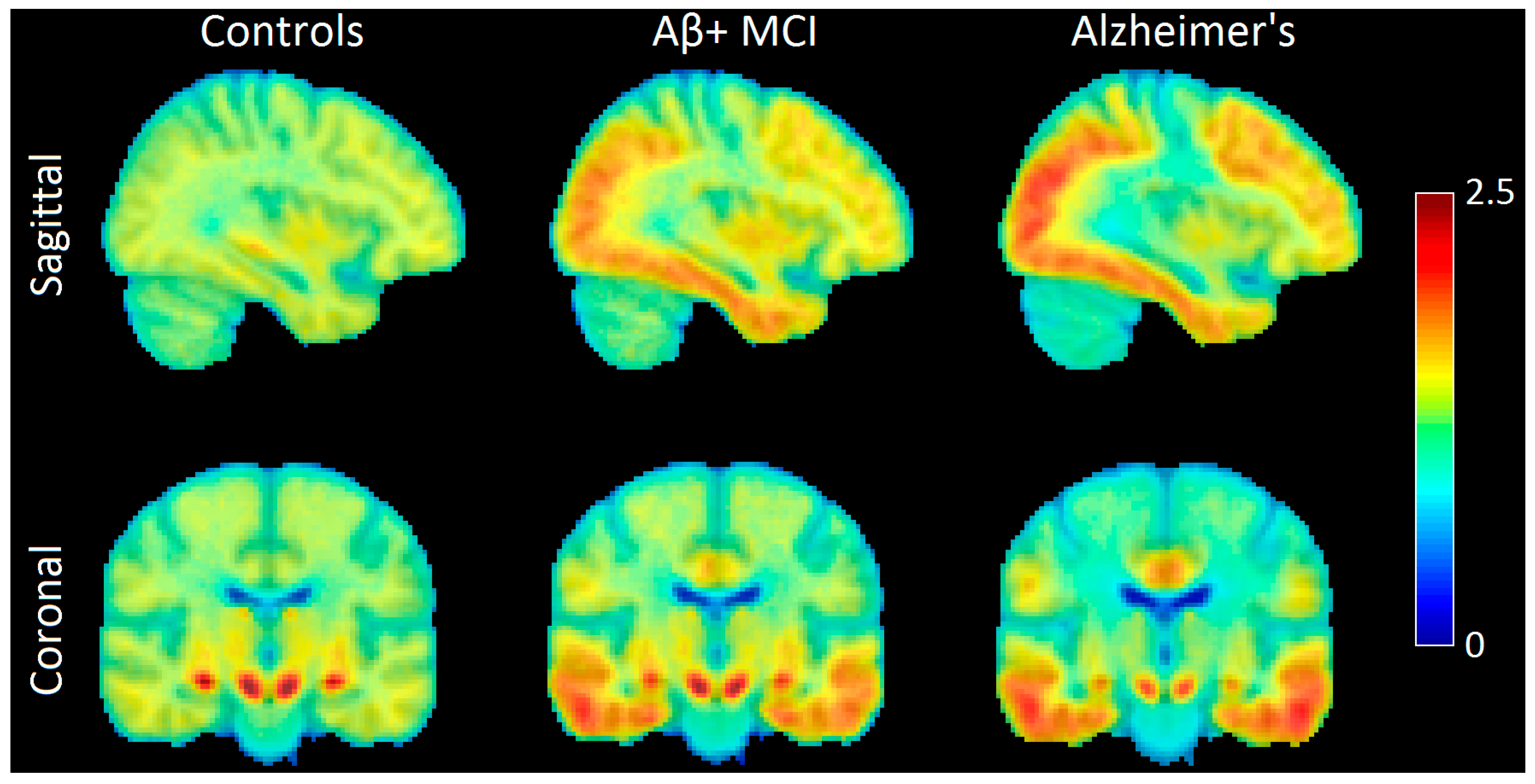 Jdad 02 00046 g002 Jdad 02 00046 g002