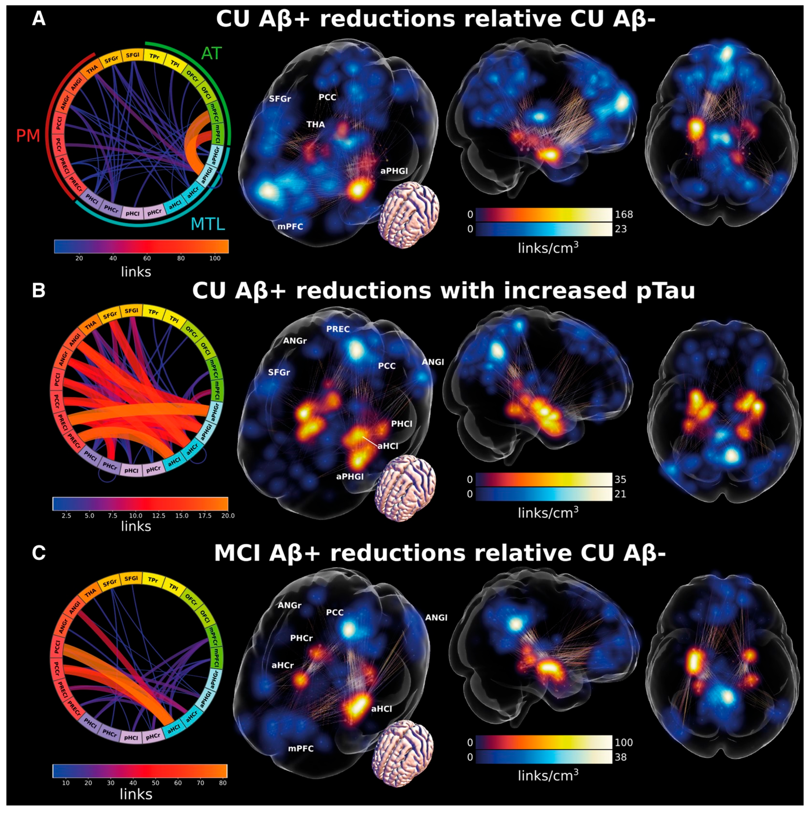 Jdad 02 00046 g004 Jdad 02 00046 g004