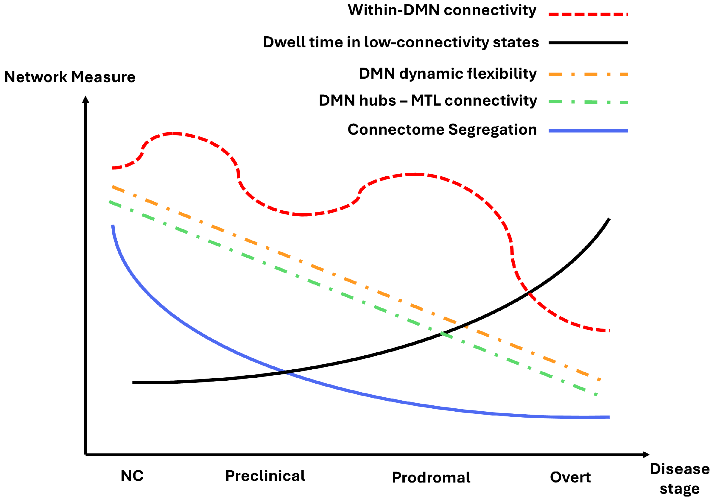 Jdad 02 00046 g007 Jdad 02 00046 g007