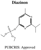 Jdb 10 00049 i004 Jdb 10 00049 i004