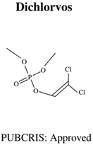 Jdb 10 00049 i005 Jdb 10 00049 i005