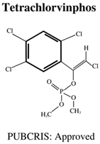 Jdb 10 00049 i011 Jdb 10 00049 i011