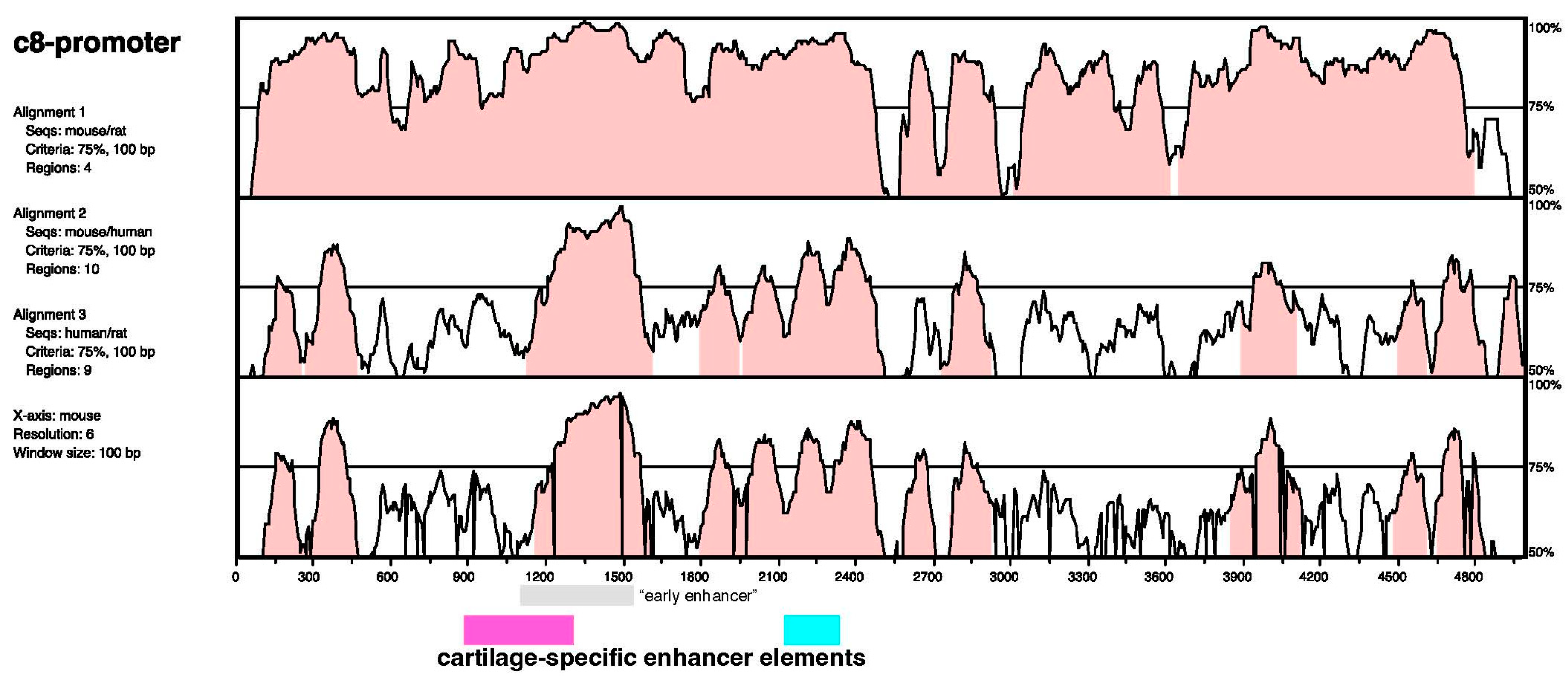 Jdb 12 00005 g004 Jdb 12 00005 g004