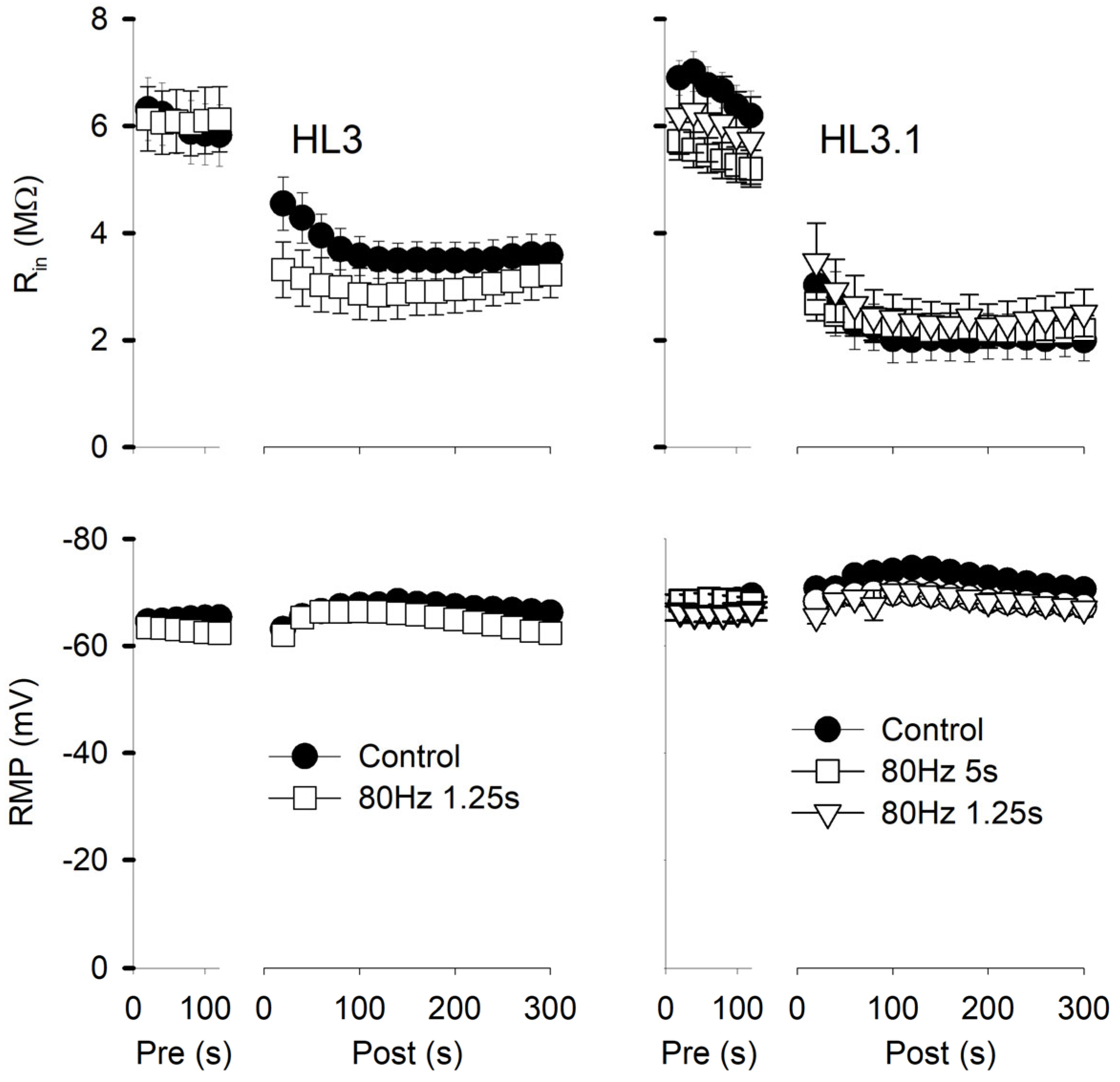 Jdb 13 00038 g003 Jdb 13 00038 g003