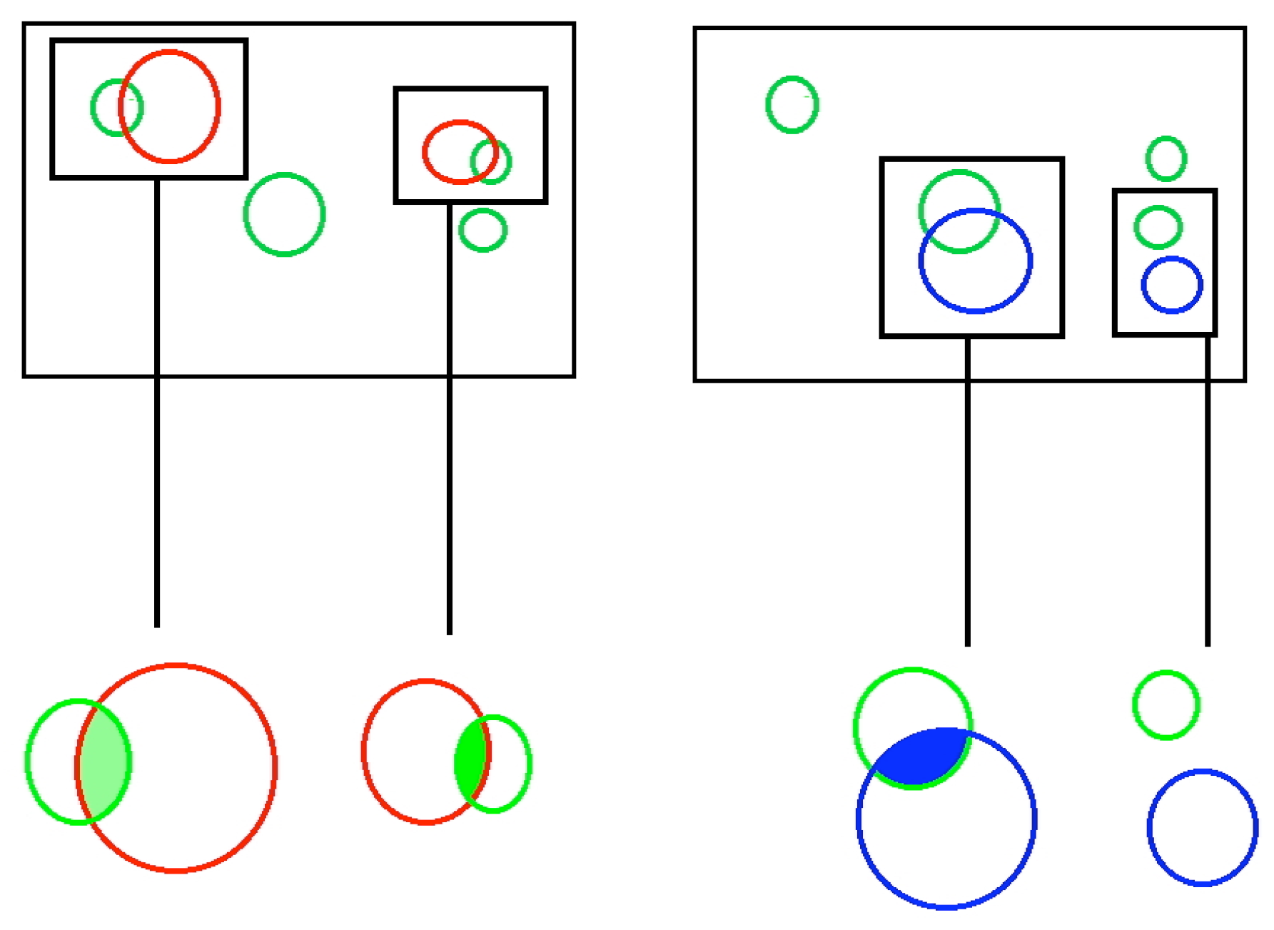 Jemr 01 00015 g002 Jemr 01 00015 g002