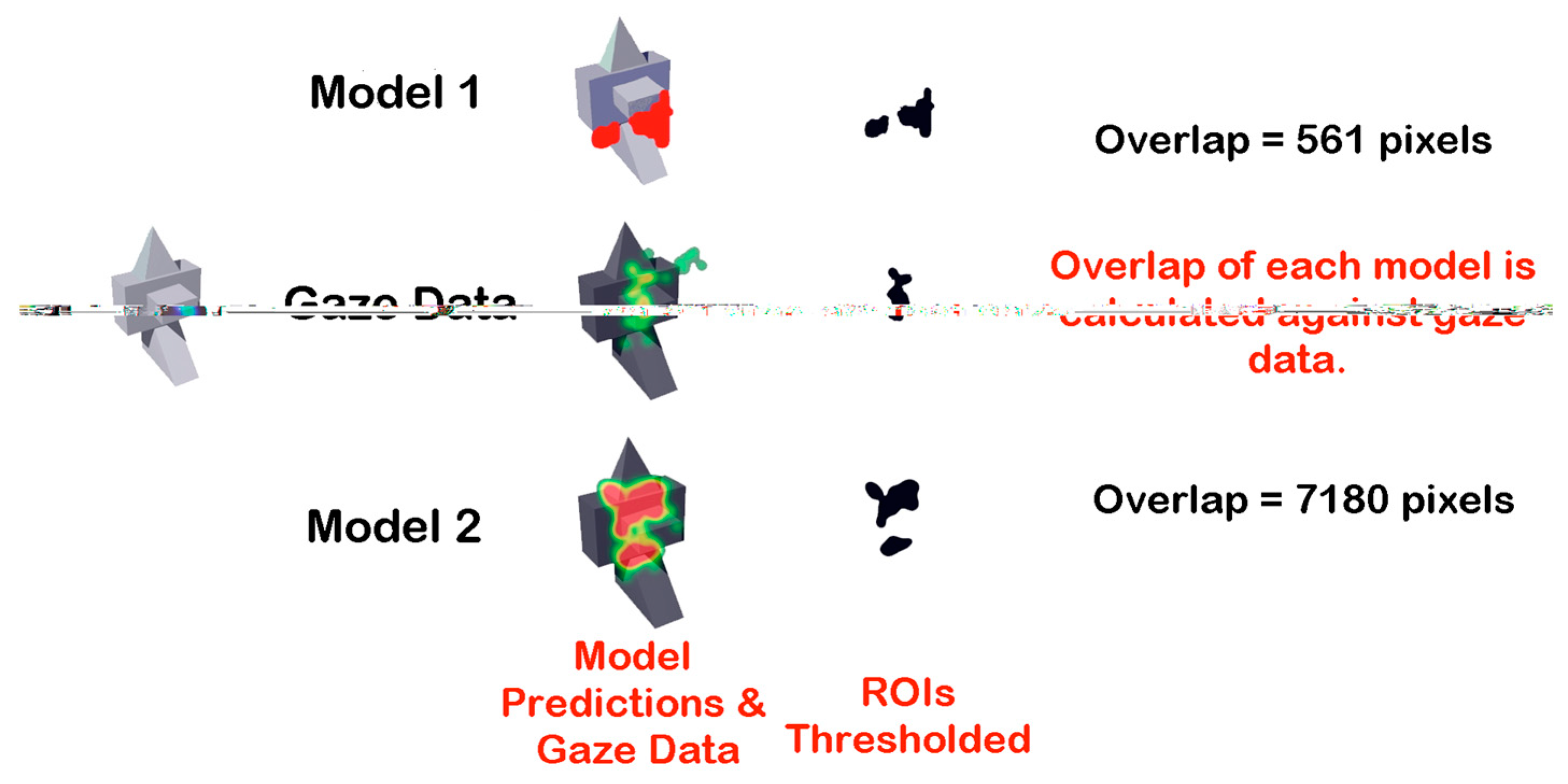 Jemr 01 00015 g004 Jemr 01 00015 g004