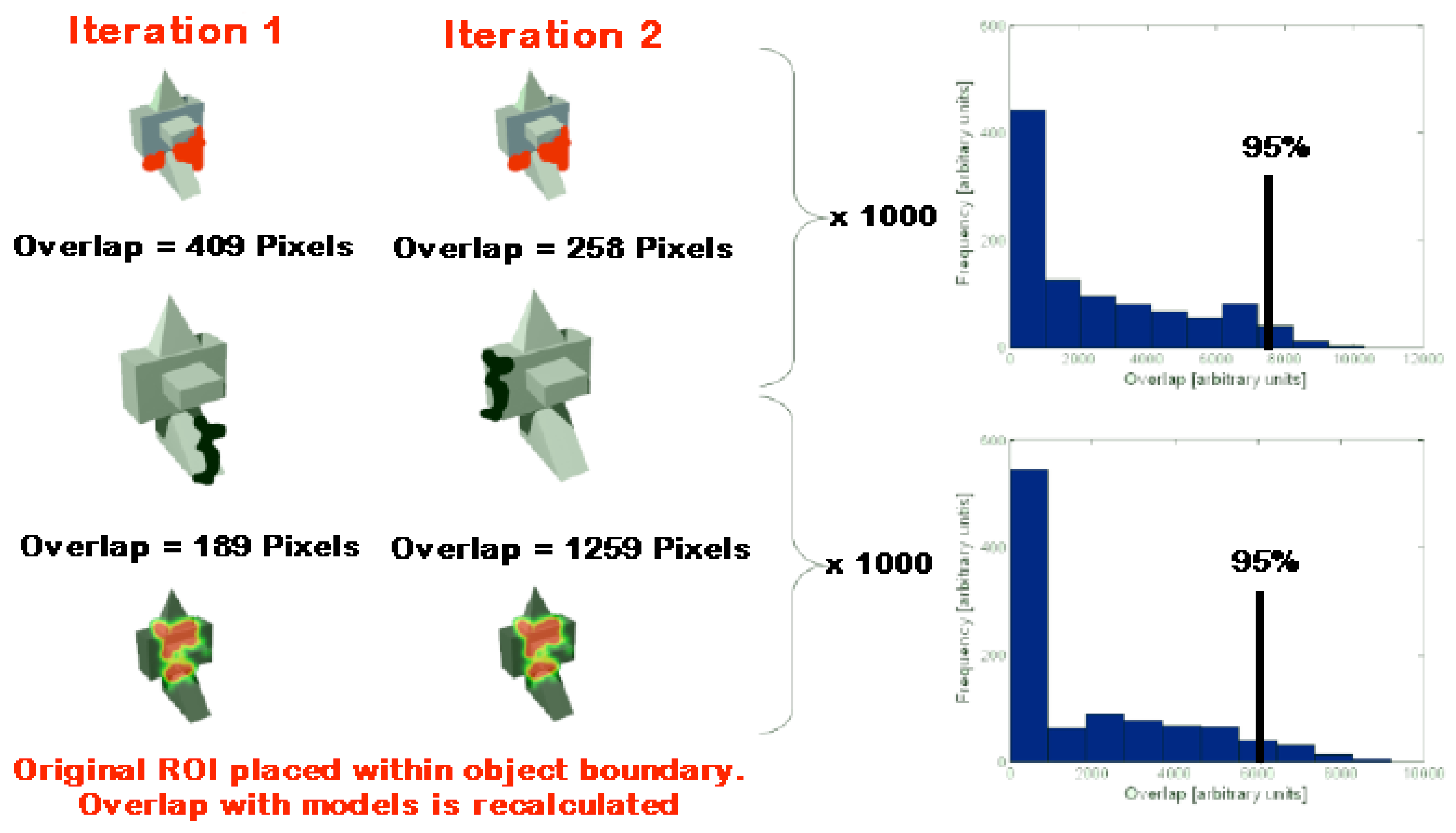 Jemr 01 00015 g006 Jemr 01 00015 g006