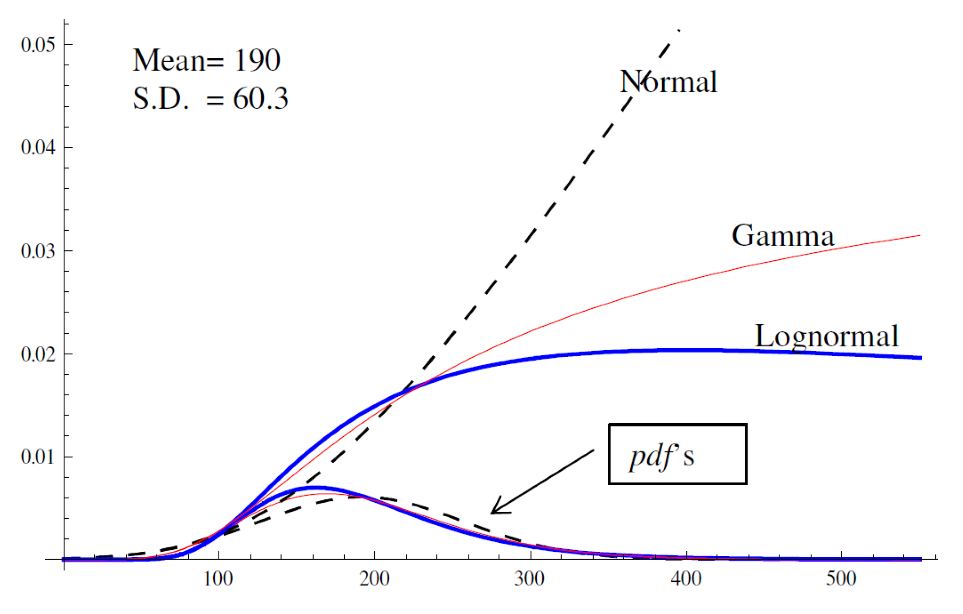 Jemr 03 00008 g001 Jemr 03 00008 g001