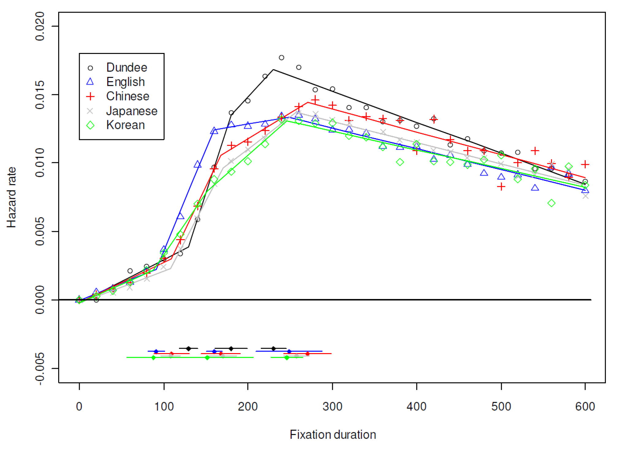 Jemr 03 00008 g003 Jemr 03 00008 g003