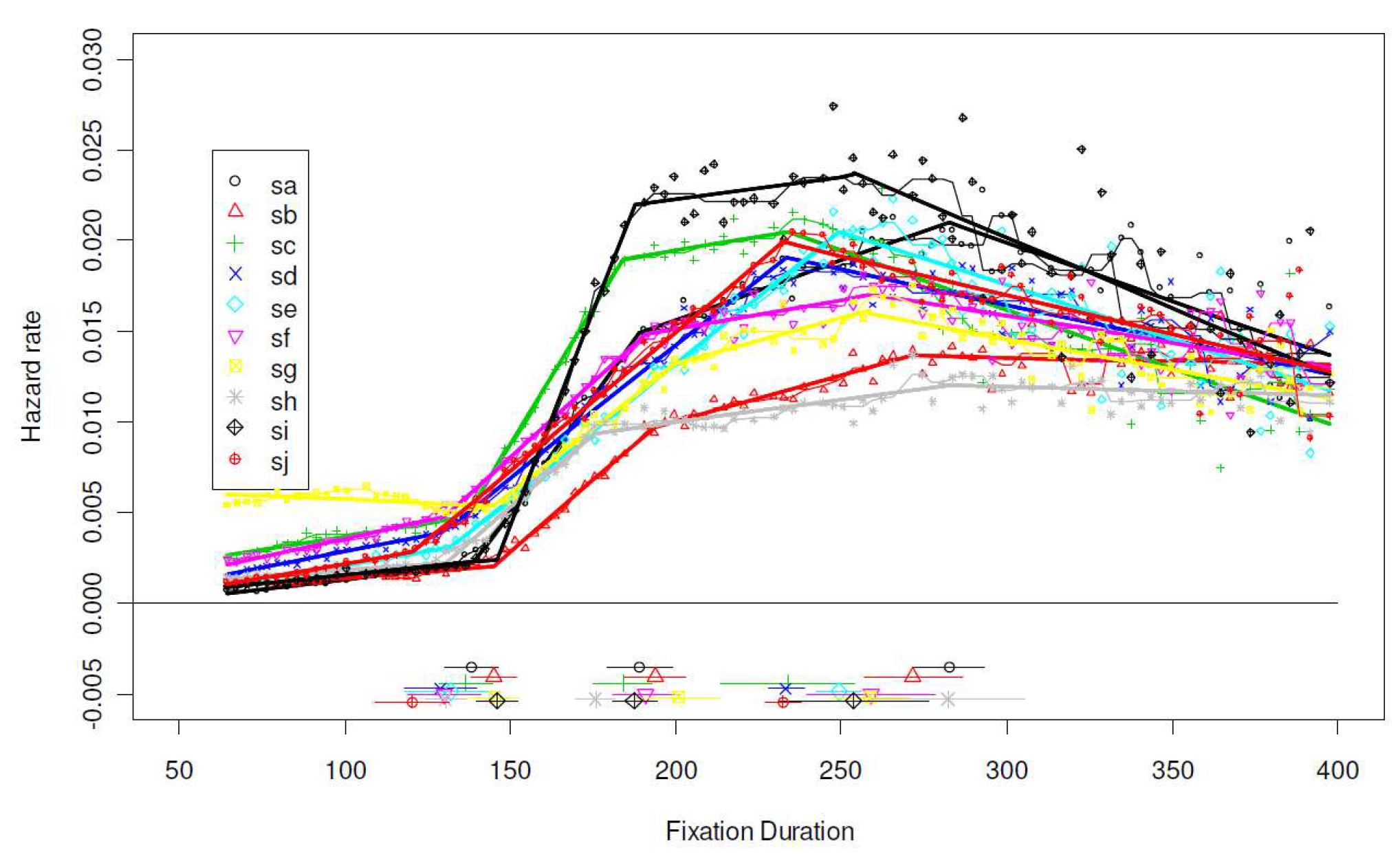 Jemr 03 00008 g005 Jemr 03 00008 g005