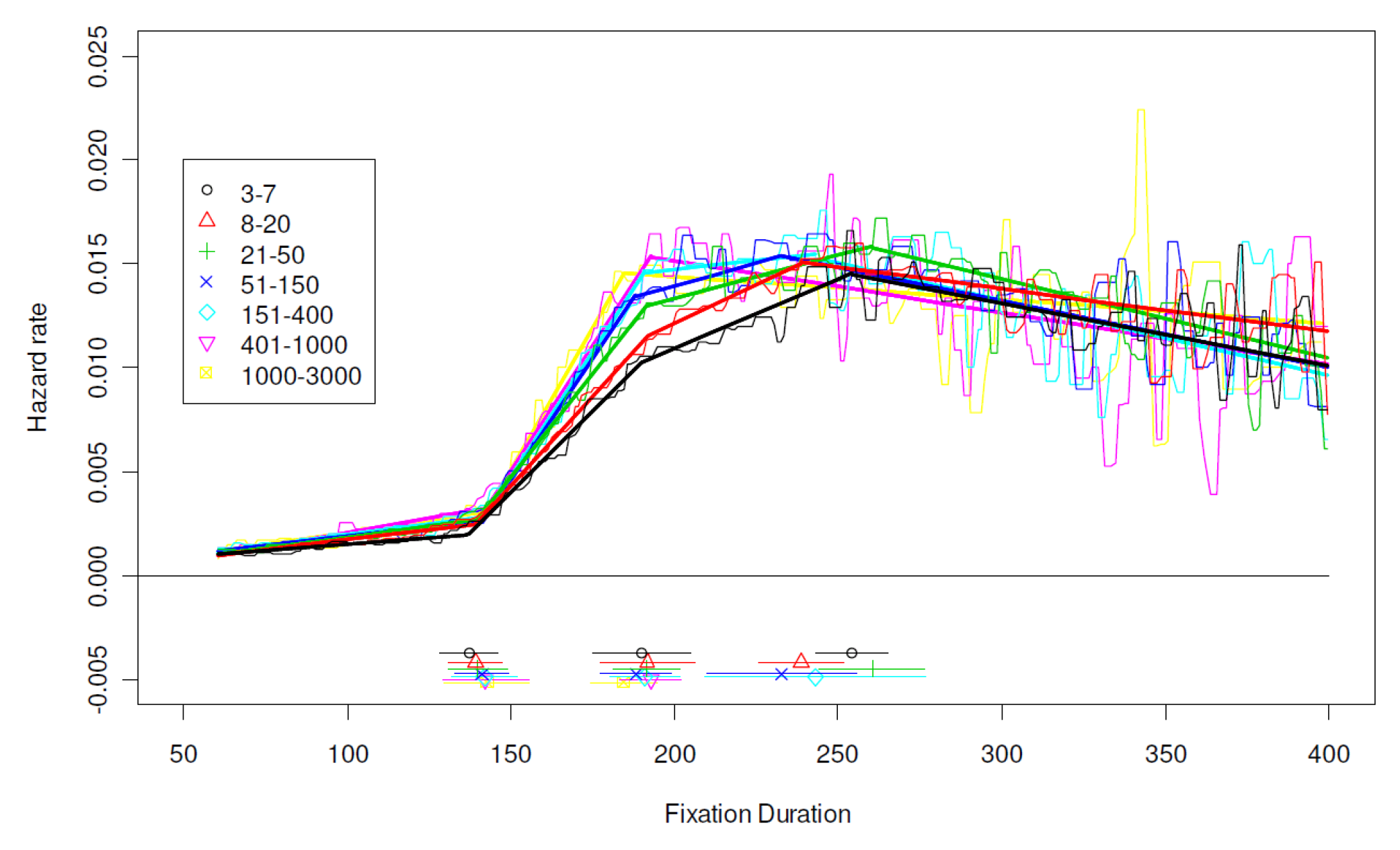 Jemr 03 00008 g006 Jemr 03 00008 g006