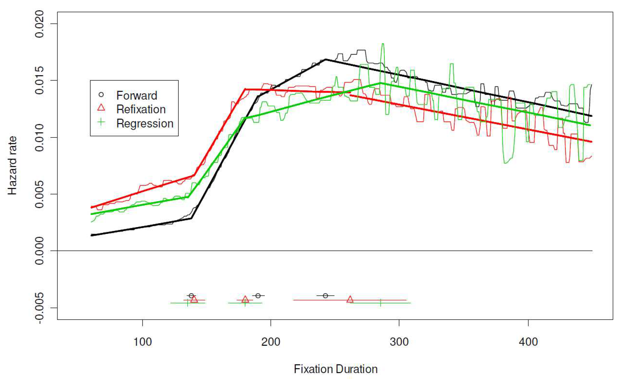 Jemr 03 00008 g008 Jemr 03 00008 g008