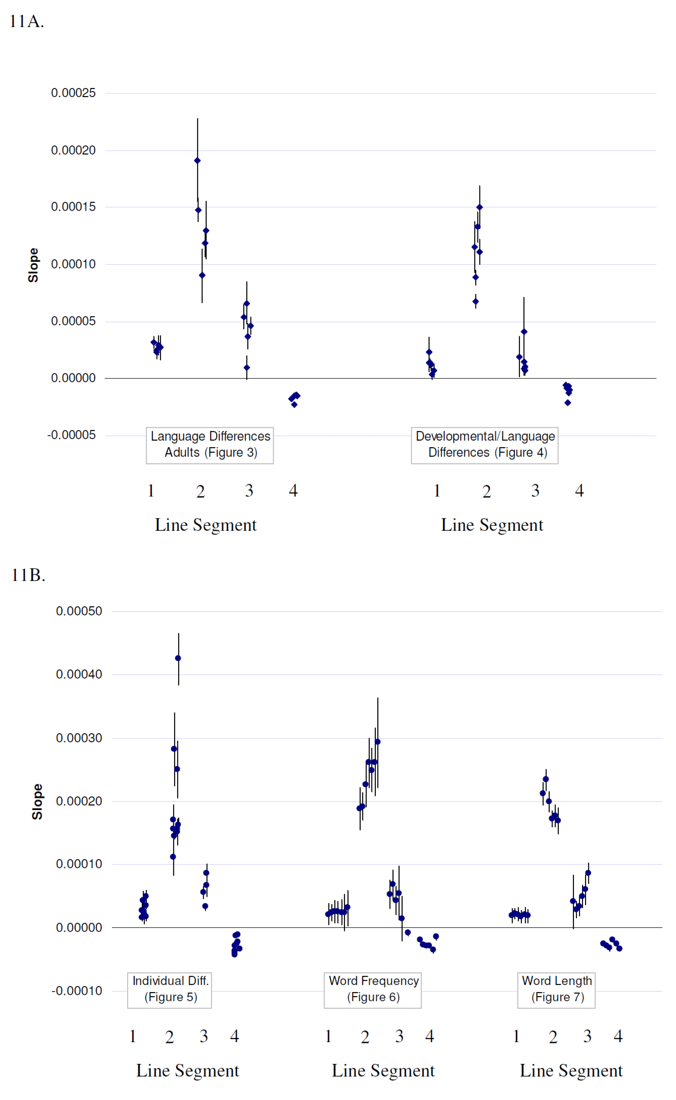 Jemr 03 00008 g011 Jemr 03 00008 g011