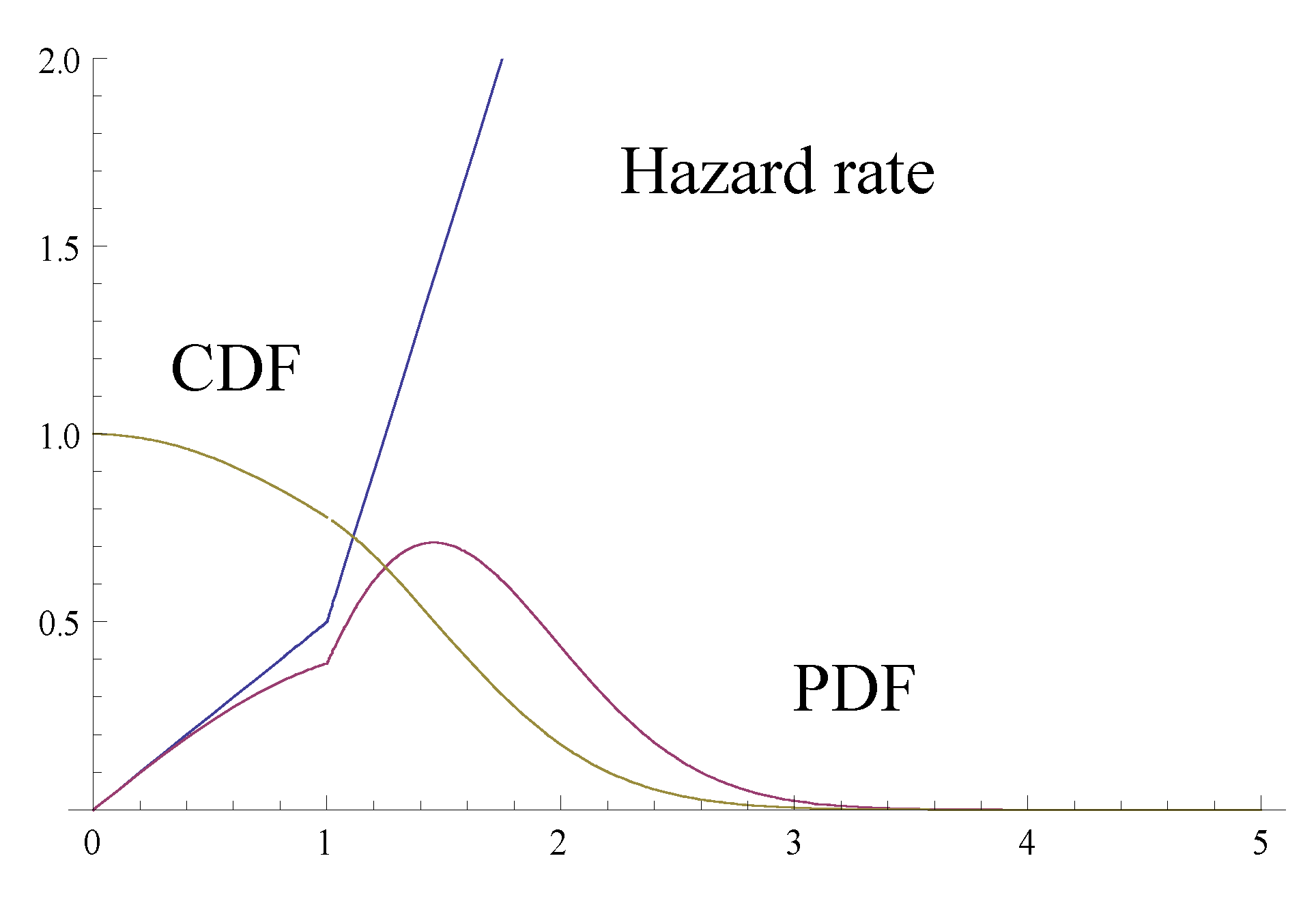Jemr 03 00008 g0a1 Jemr 03 00008 g0a1