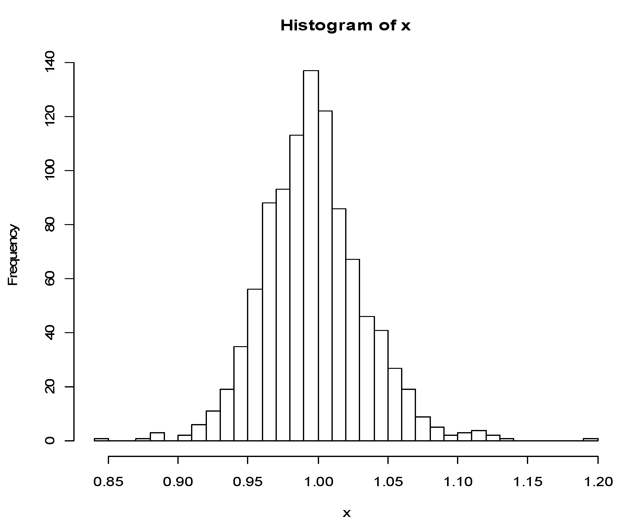 Jemr 03 00008 g0a2 Jemr 03 00008 g0a2