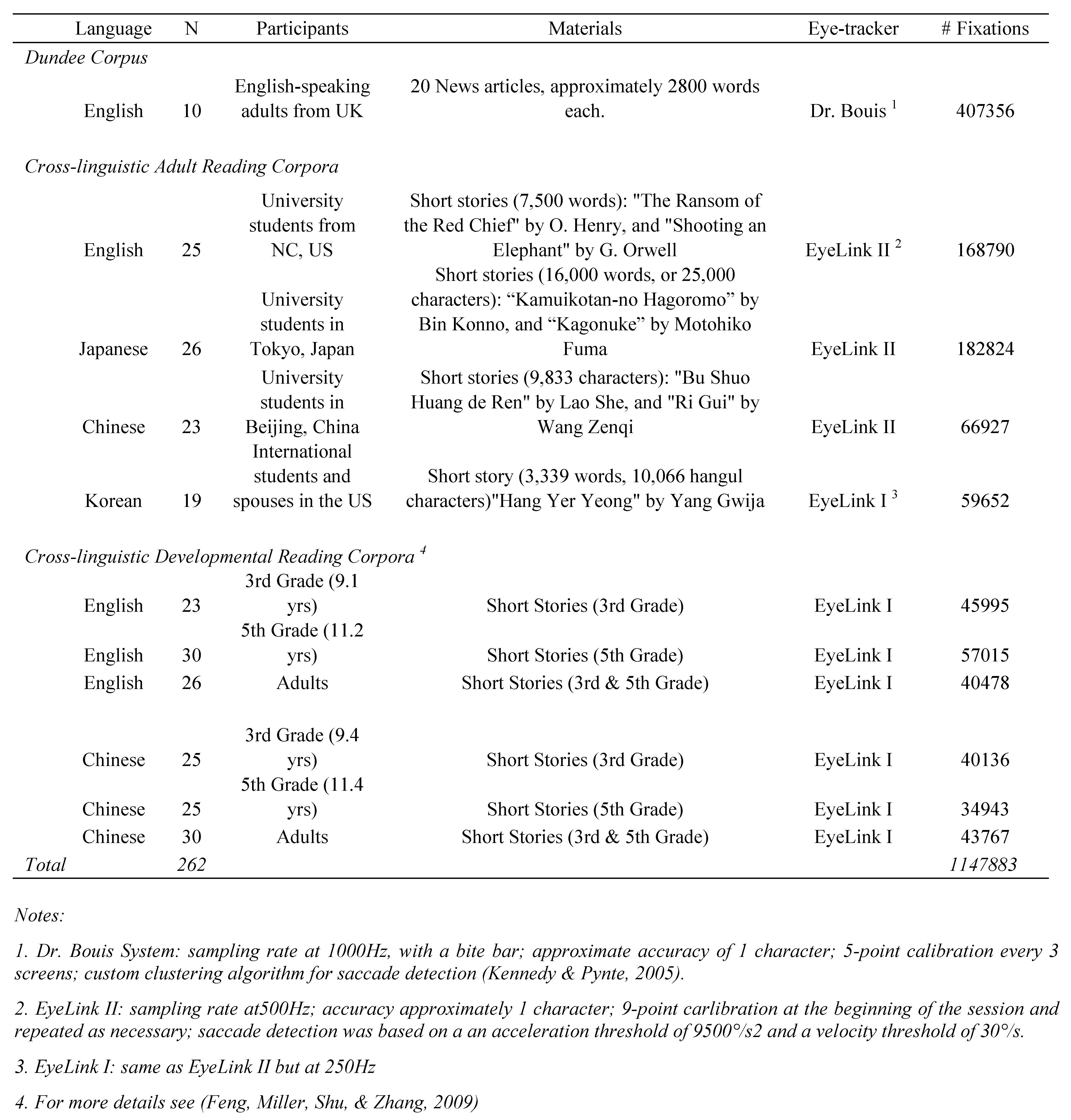 Jemr 03 00008 i001 Jemr 03 00008 i001