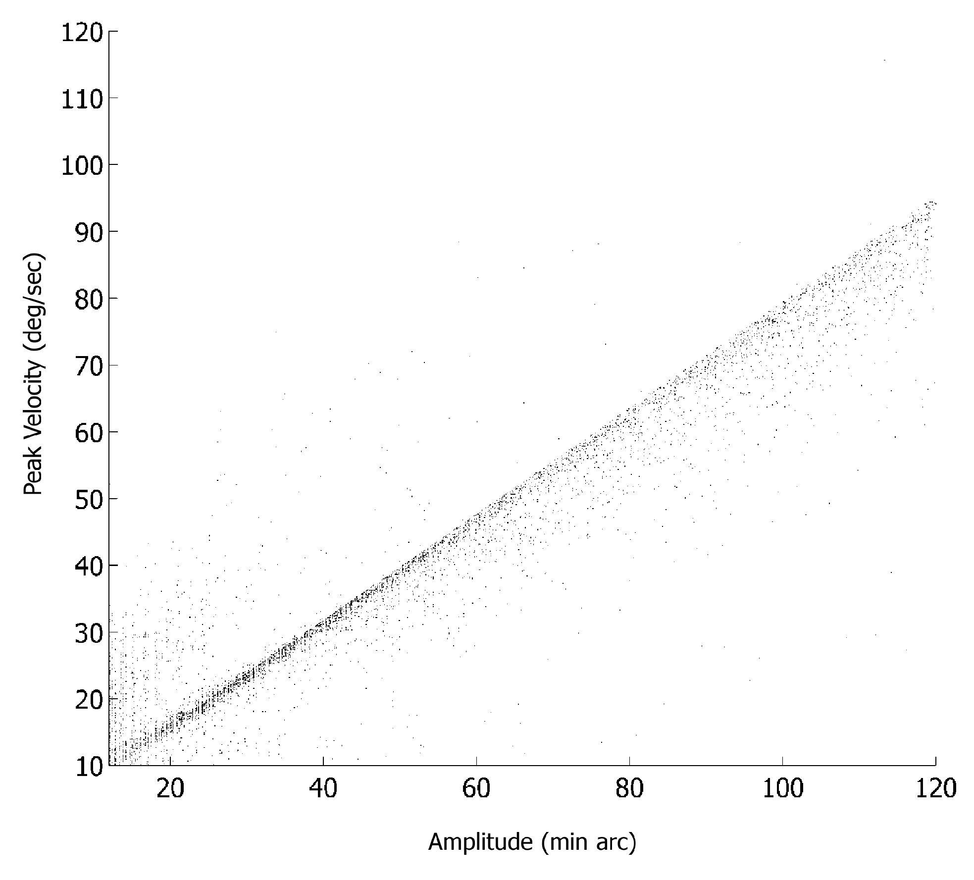 Jemr 03 00009 g002 Jemr 03 00009 g002