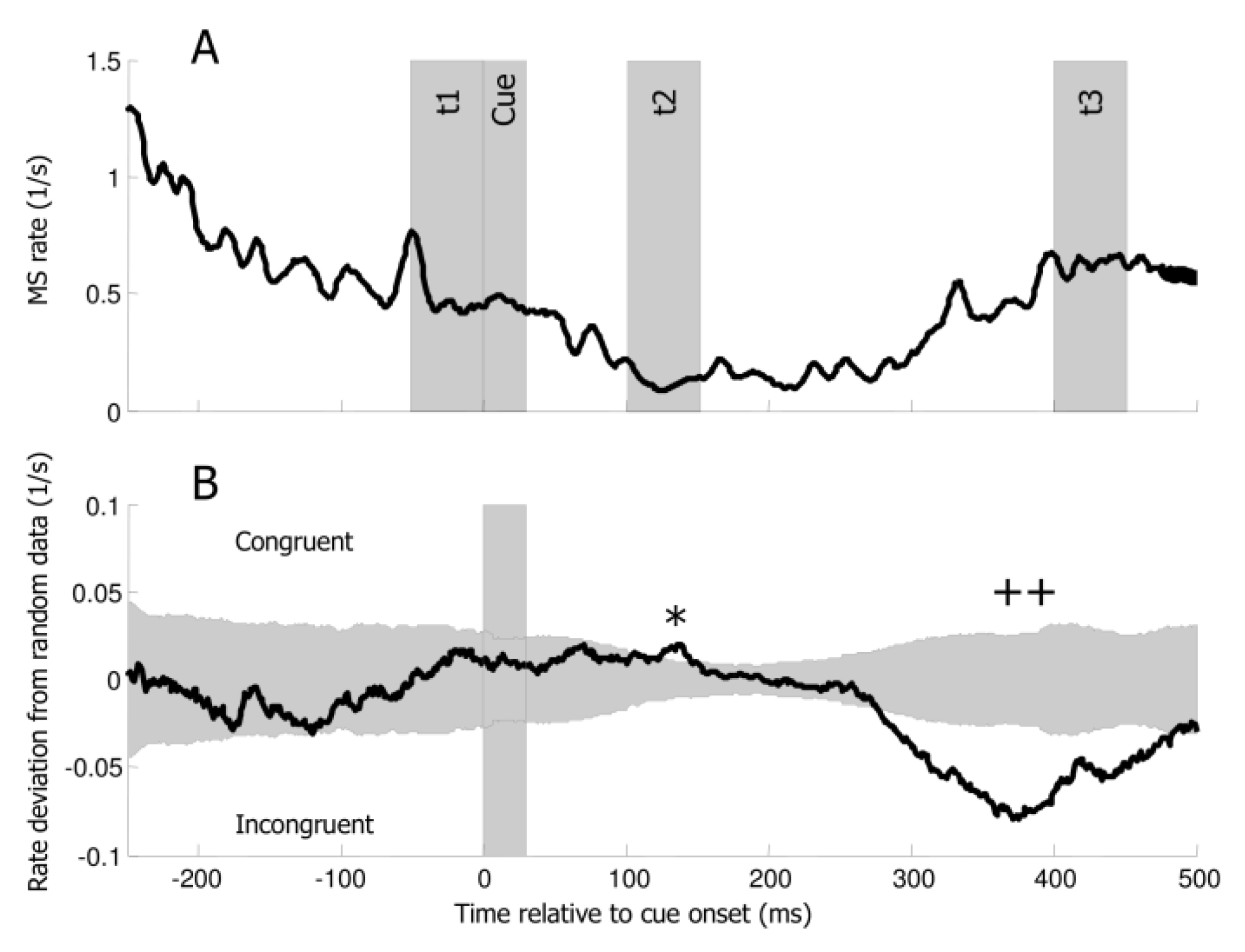 Jemr 03 00009 g003 Jemr 03 00009 g003
