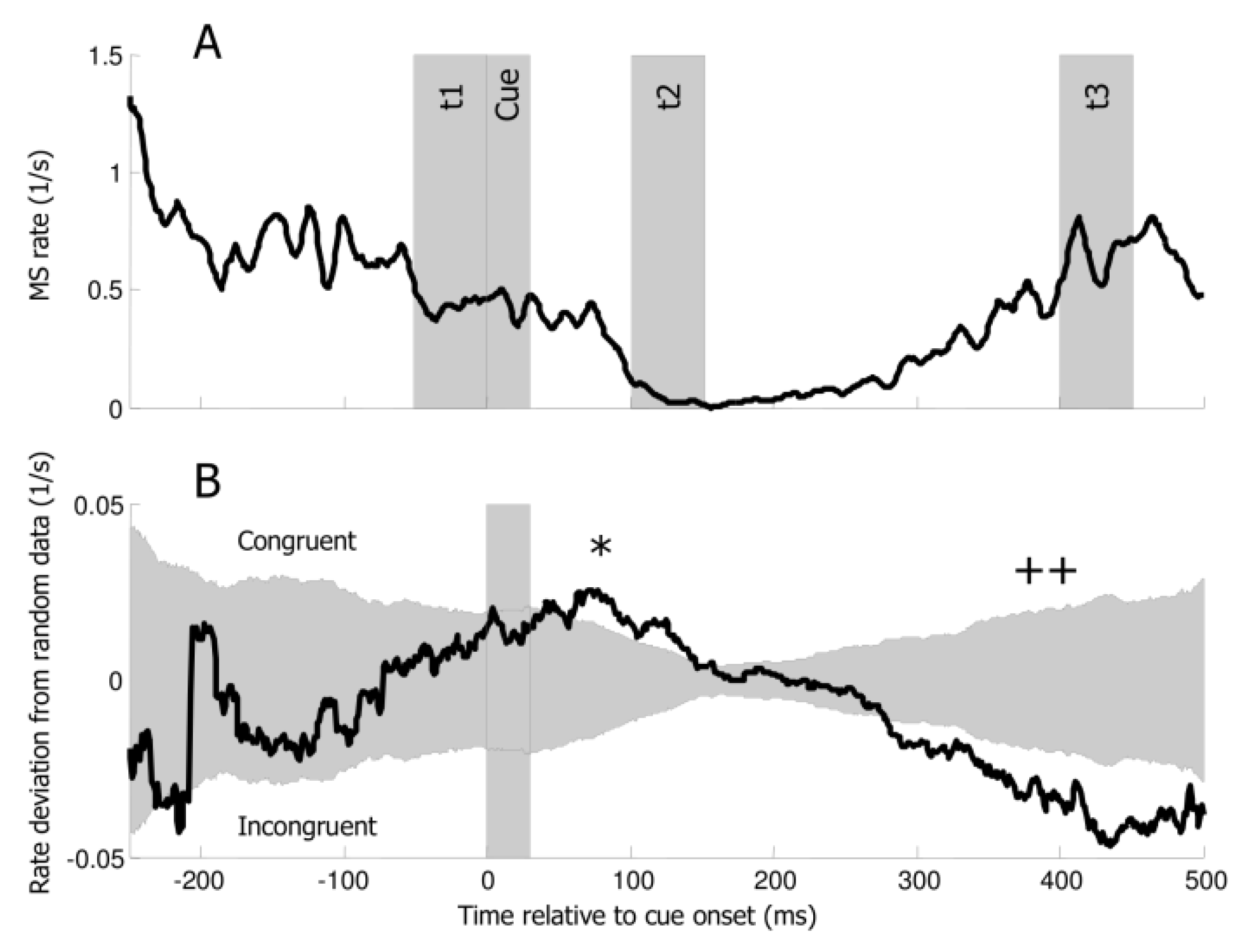 Jemr 03 00009 g004 Jemr 03 00009 g004