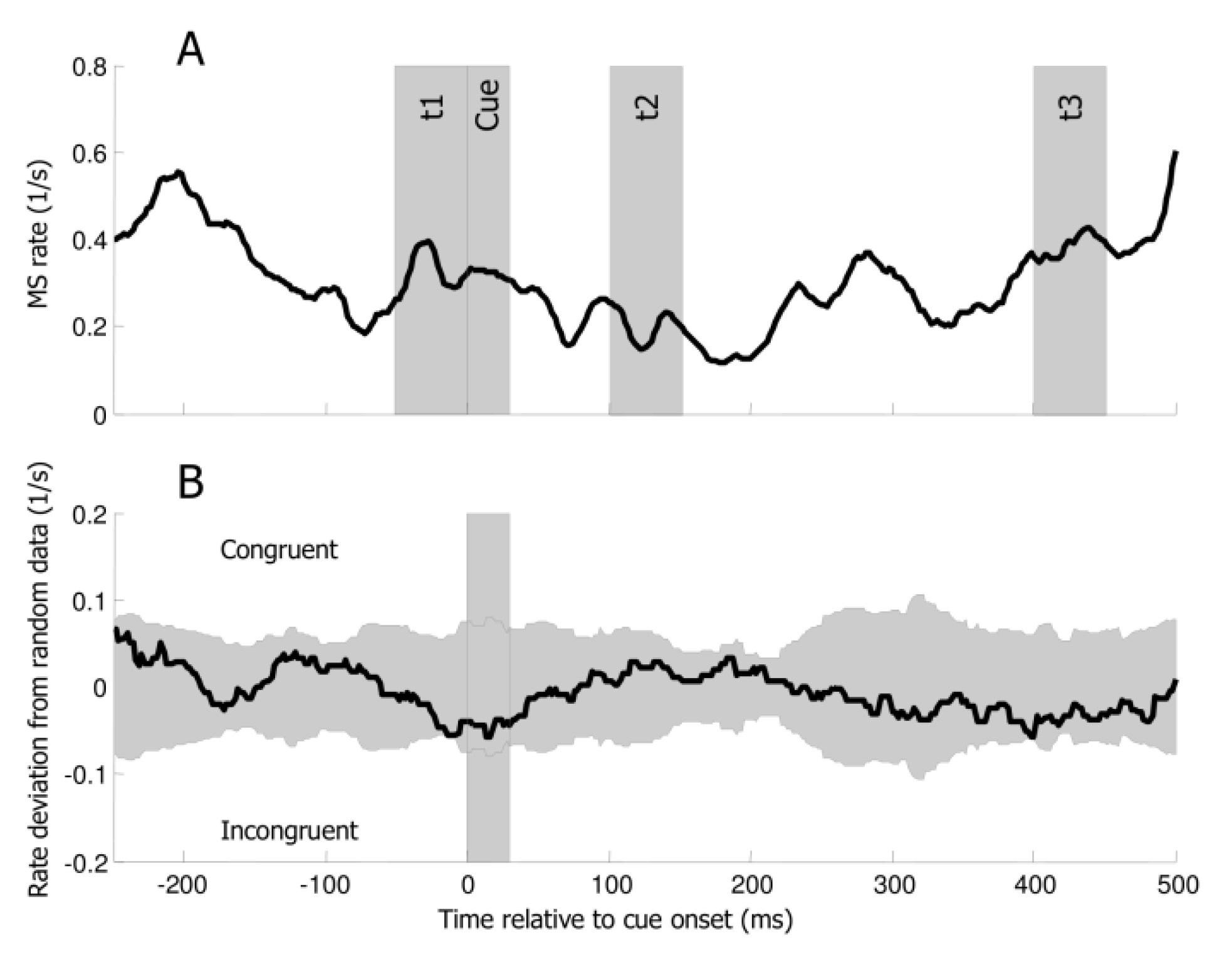 Jemr 03 00009 g005 Jemr 03 00009 g005