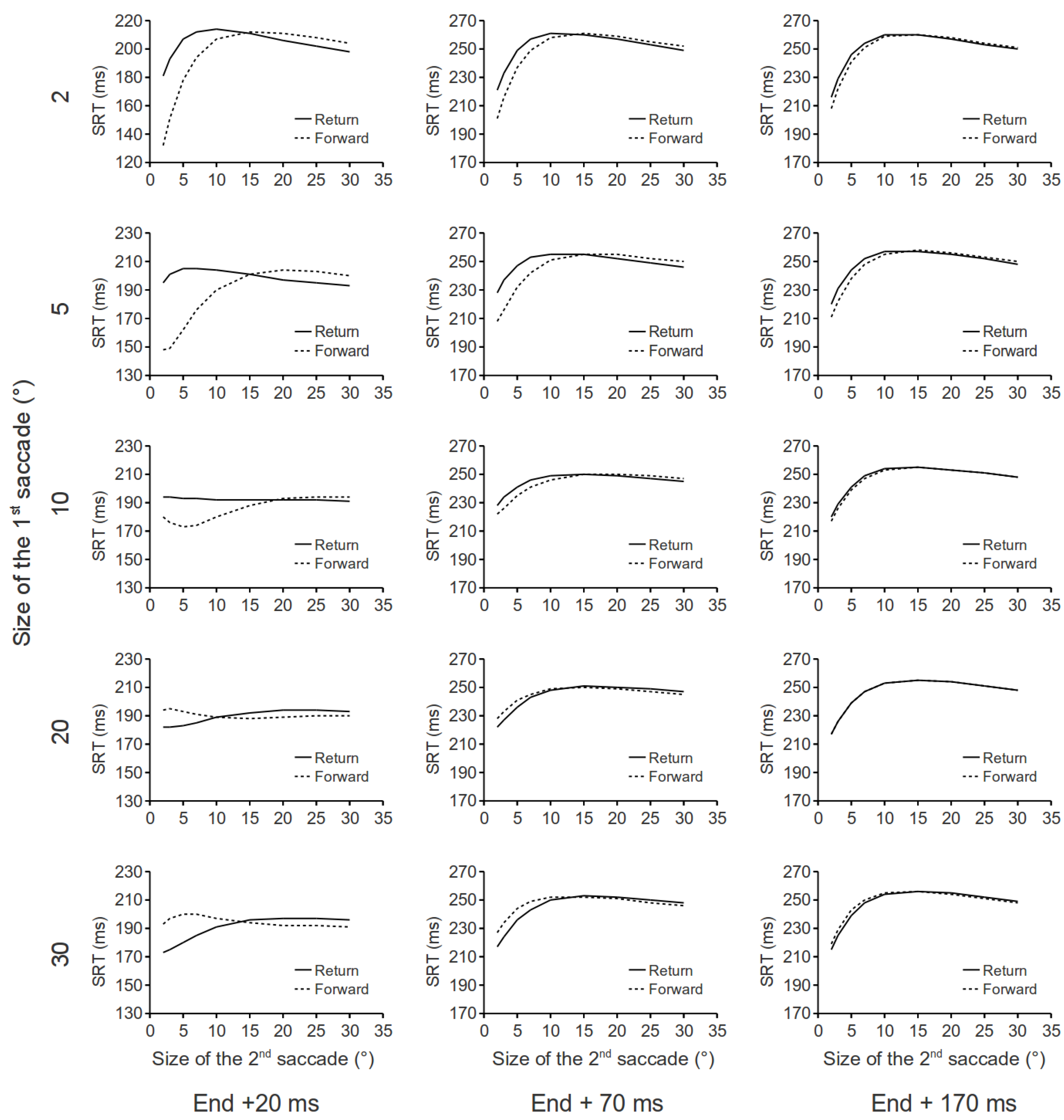 Jemr 04 00006 g003 Jemr 04 00006 g003